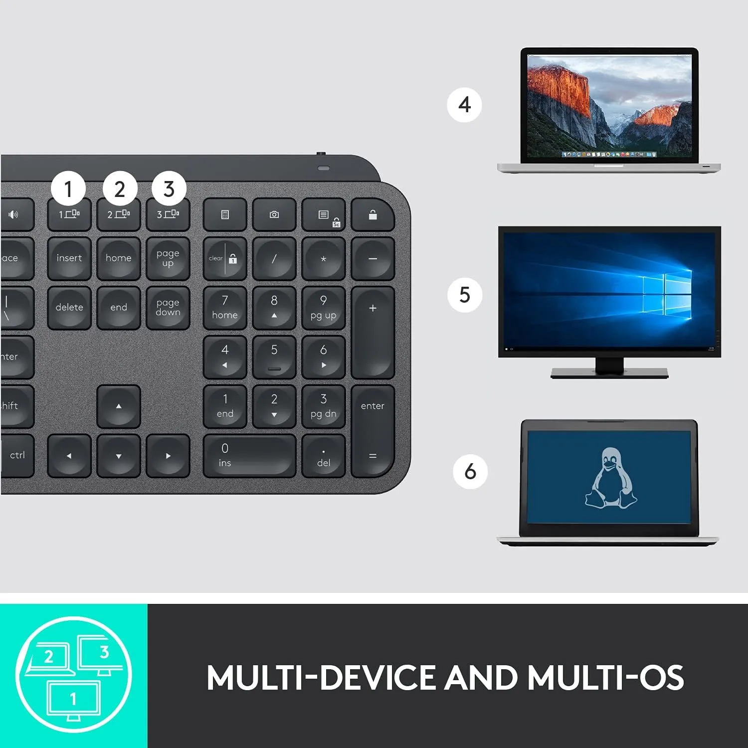 Logitech MX Keys Wireless Illuminated Keyboard for Business, Quiet Perfect-Stroke Keys, Logi Bolt Technology, Bluetooth