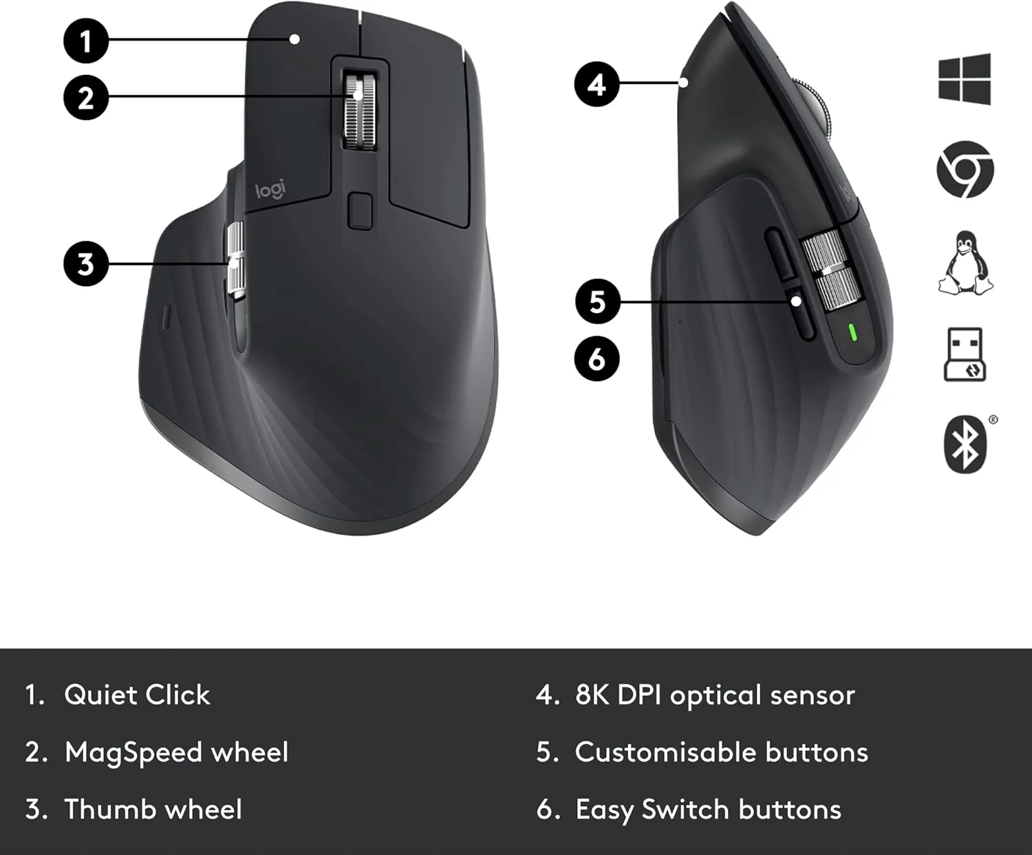 Logitech MX Master 3S for Business, Wireless Mouse with Quiet Clicks, 8K DPI, Secured Logi Bolt USB Receiver, Bluetooth, USB-C Charging, MagSpeed Scrolling, Windows/Mac/Chrome/Linux - Graphite