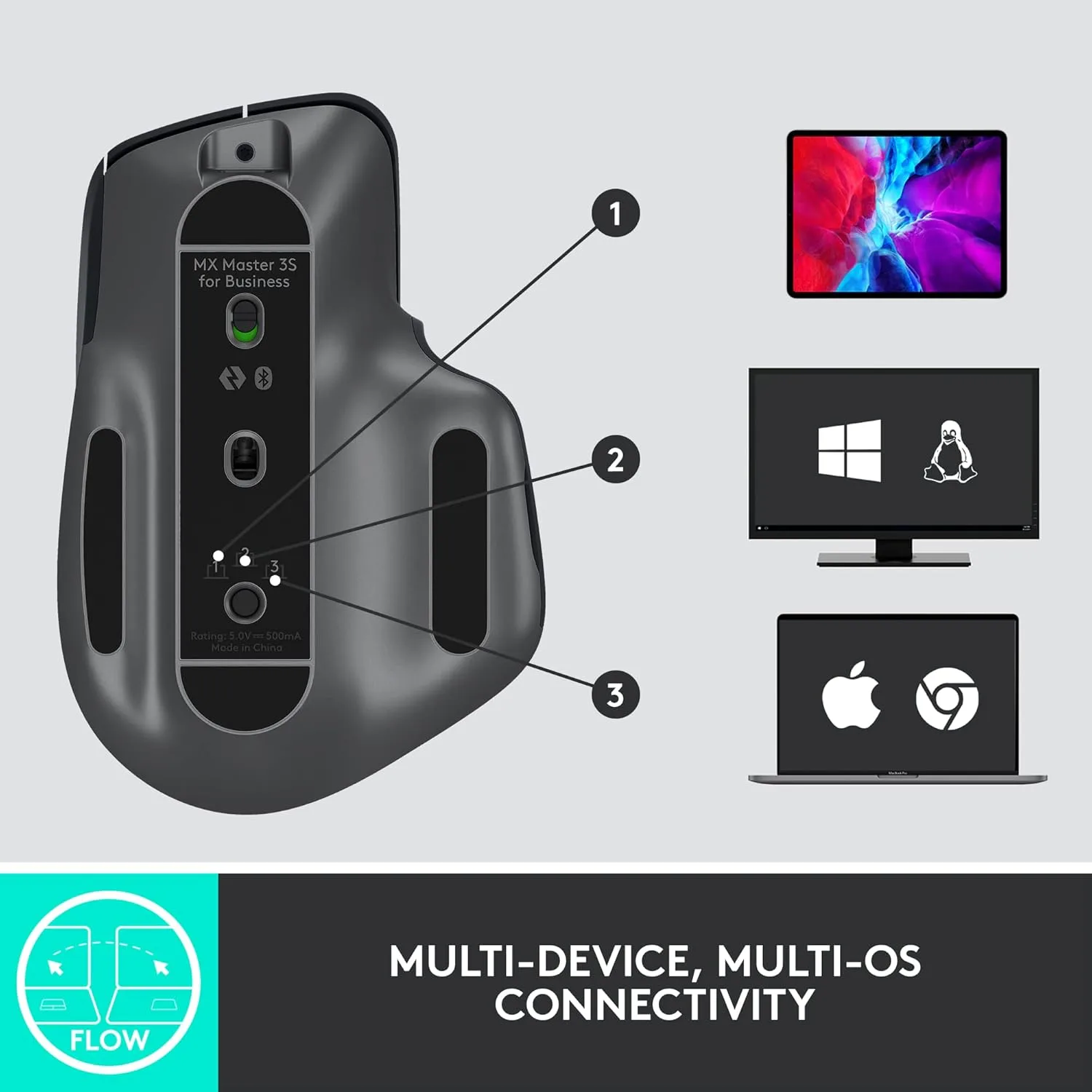 Logitech MX Master 3S for Business, Wireless Mouse with Quiet Clicks, 8K DPI, Secured Logi Bolt USB Receiver, Bluetooth, USB-C Charging, MagSpeed Scrolling, Windows/Mac/Chrome/Linux - Graphite