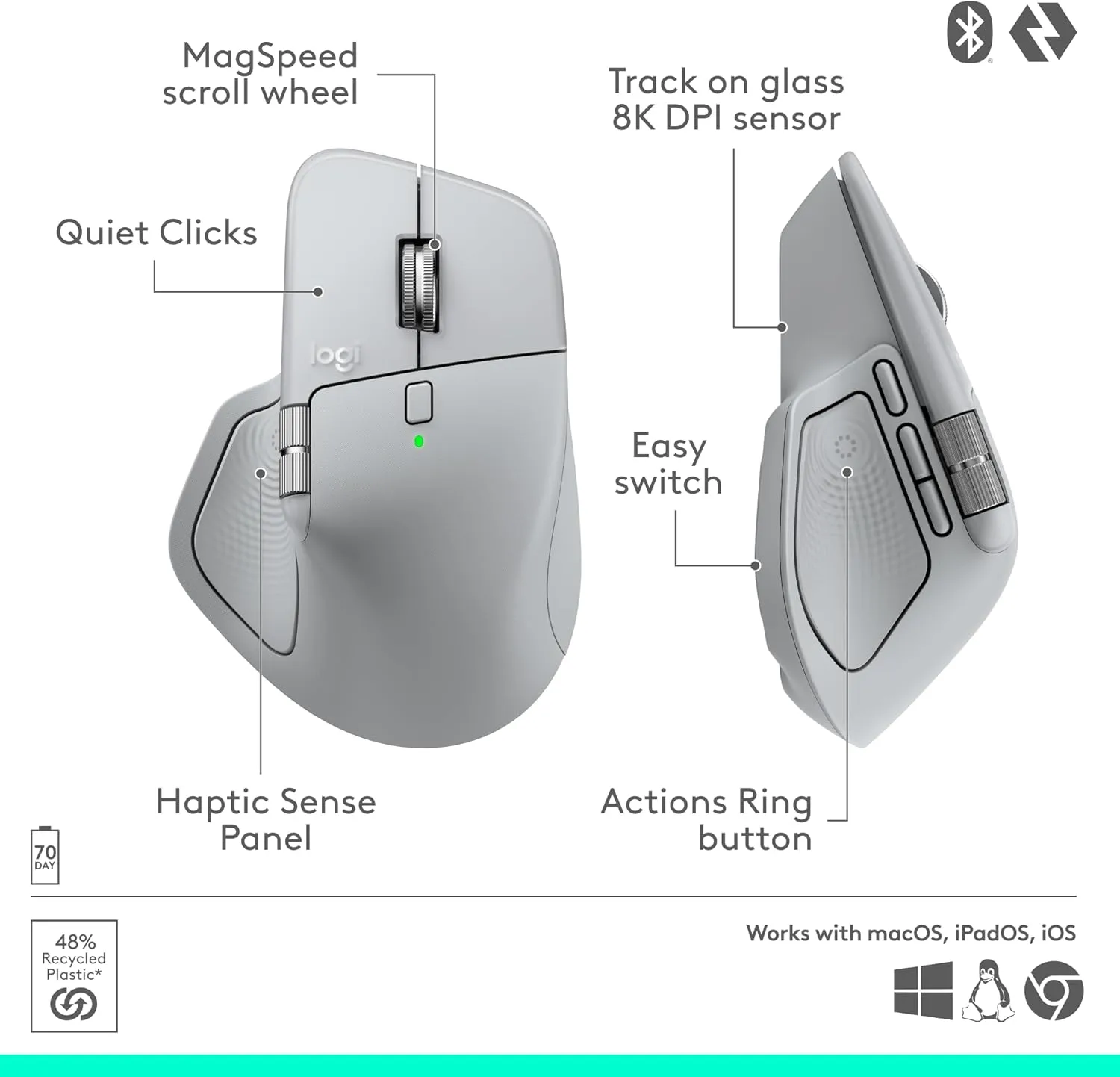 Logitech MX Master 4 Ergonomic Wireless Mouse with Haptic Feedback, USB-C Charging - Pale Gray