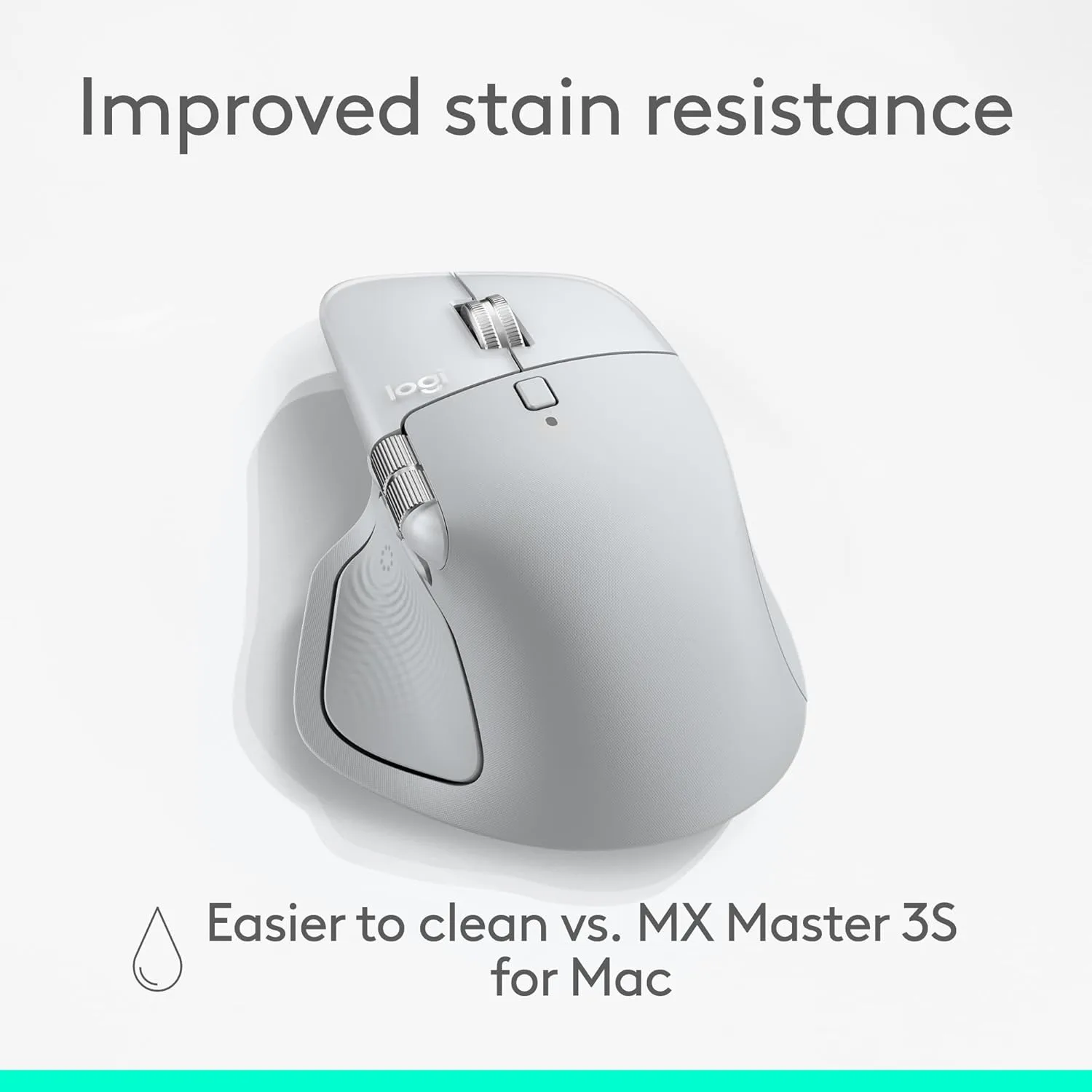 Logitech MX Master 4 for Mac, Ergonomic Bluetooth Mouse - White Silver