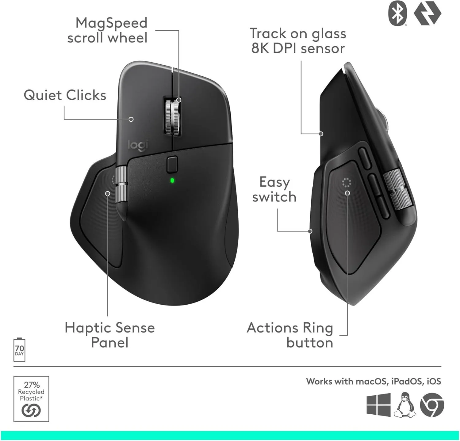 Logitech MX Master 4 Ergonomic Wireless Mouse with Haptic Feedback - Black