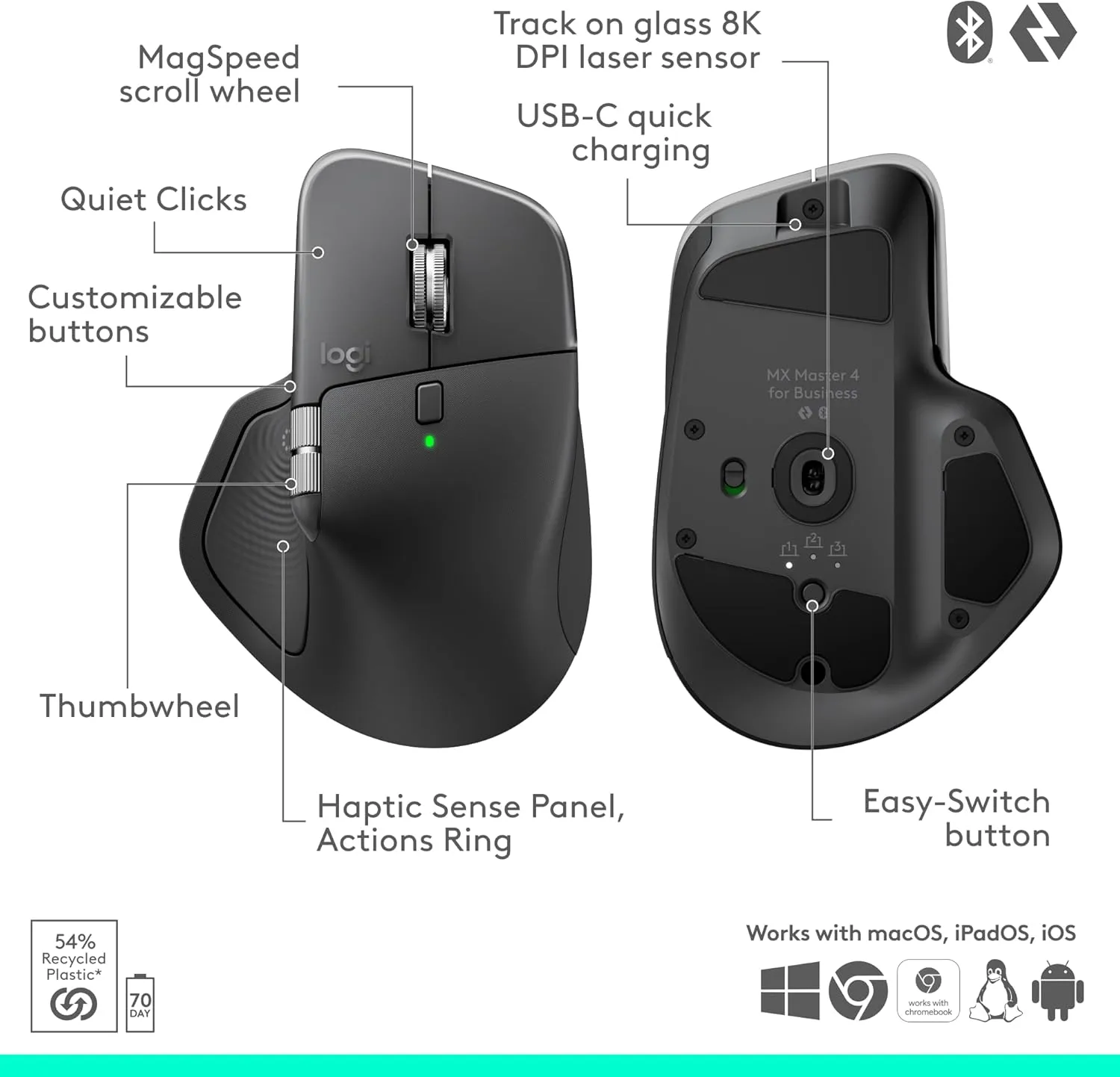 Logitech MX Master 4 for Business, Wireless Mouse with Quiet Clicks, 8K DPI, MagSpeed Scrolling, Logi Bolt Receiver, Bluetooth, Actions Ring, Haptics, USB-C Charging – Graphite
