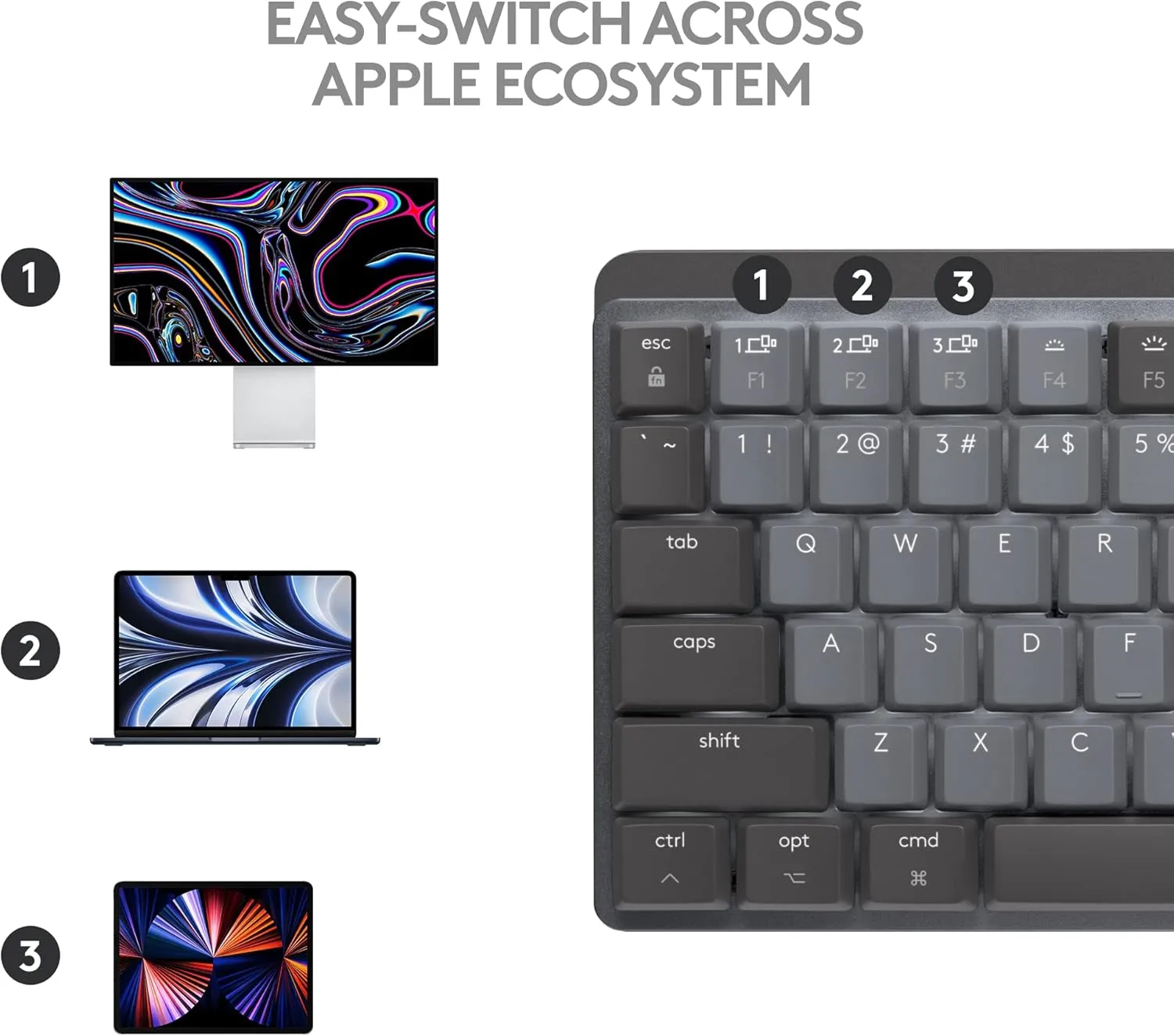 Logitech MX Mechanical Mini for Mac — Wireless Backlit Mechanical Keyboard