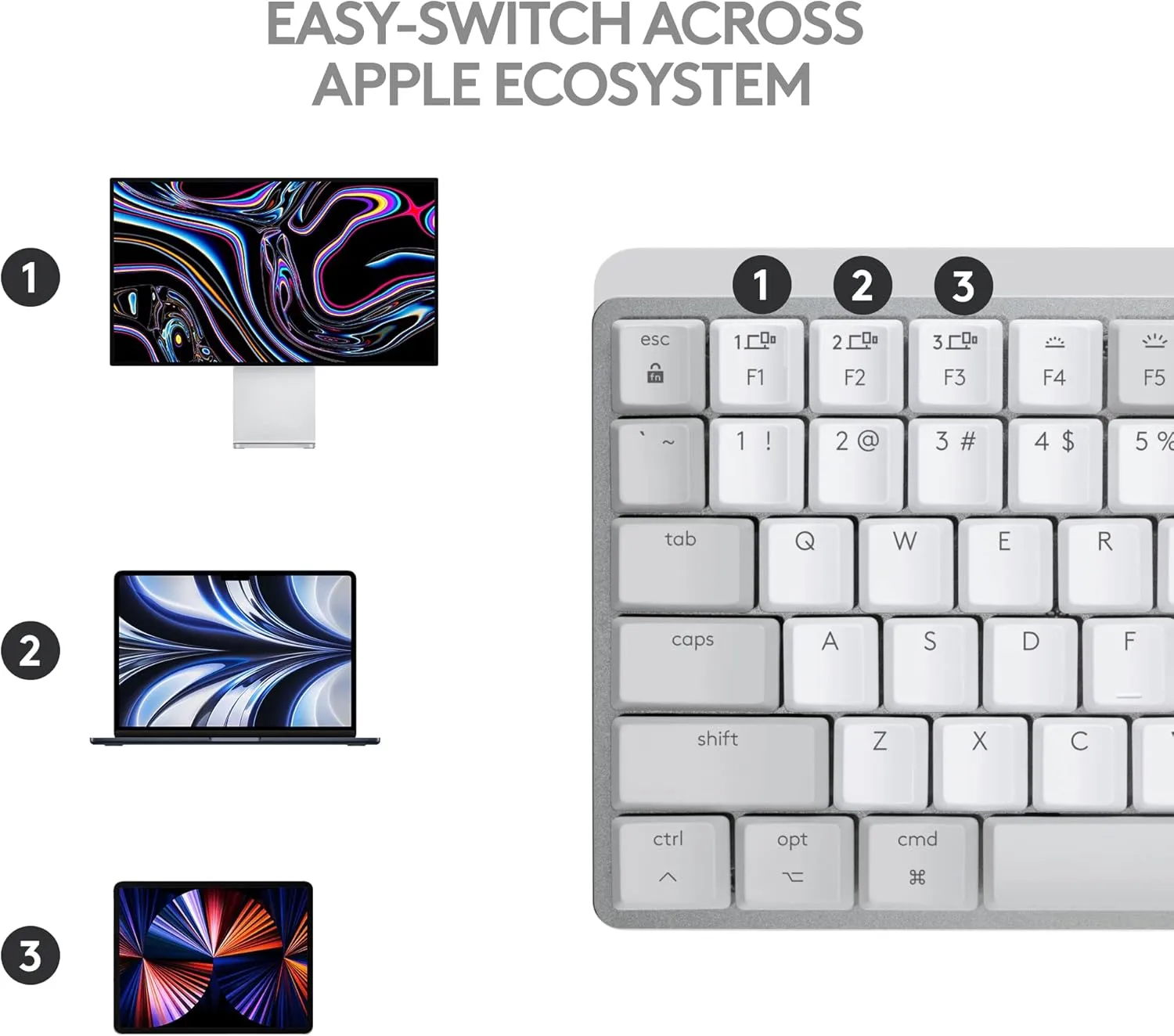 Logitech MX Mechanical Mini for Mac — Wireless Backlit Mechanical Keyboard