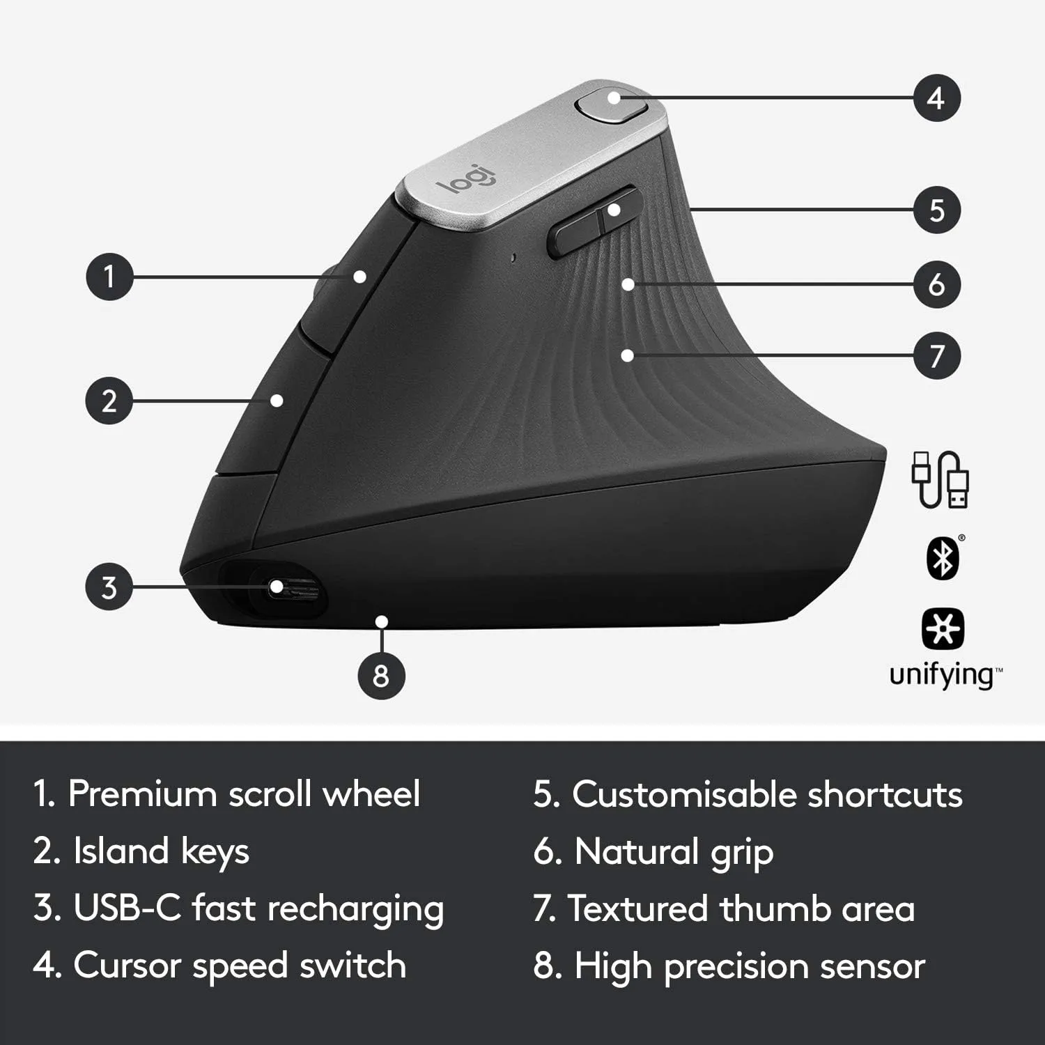 Logitech MX Vertical Wireless Mouse – Ergonomic, Rechargeable, Graphite