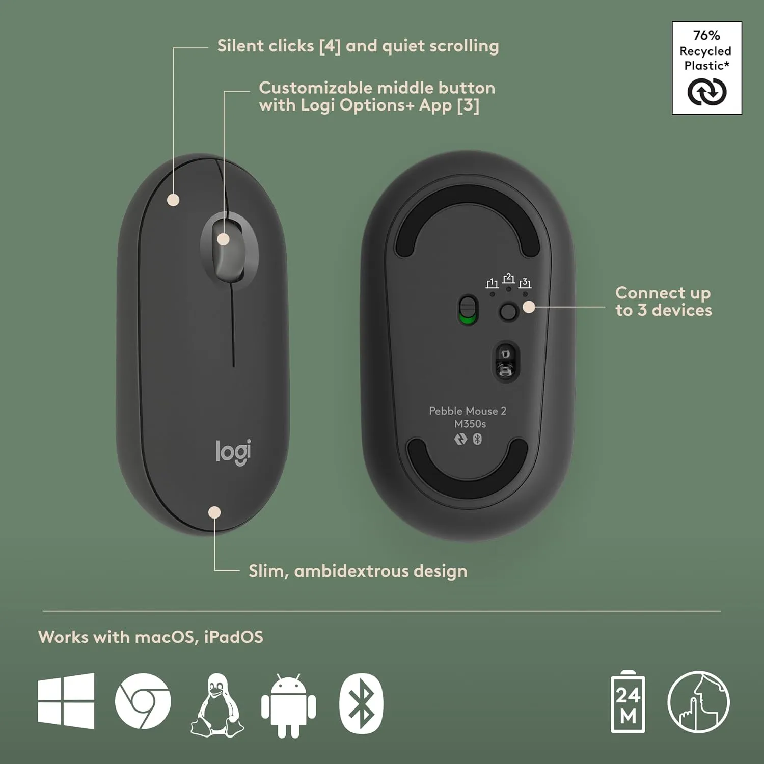 LOGITECH Pebble 2 Wireless Keyboards and Combos