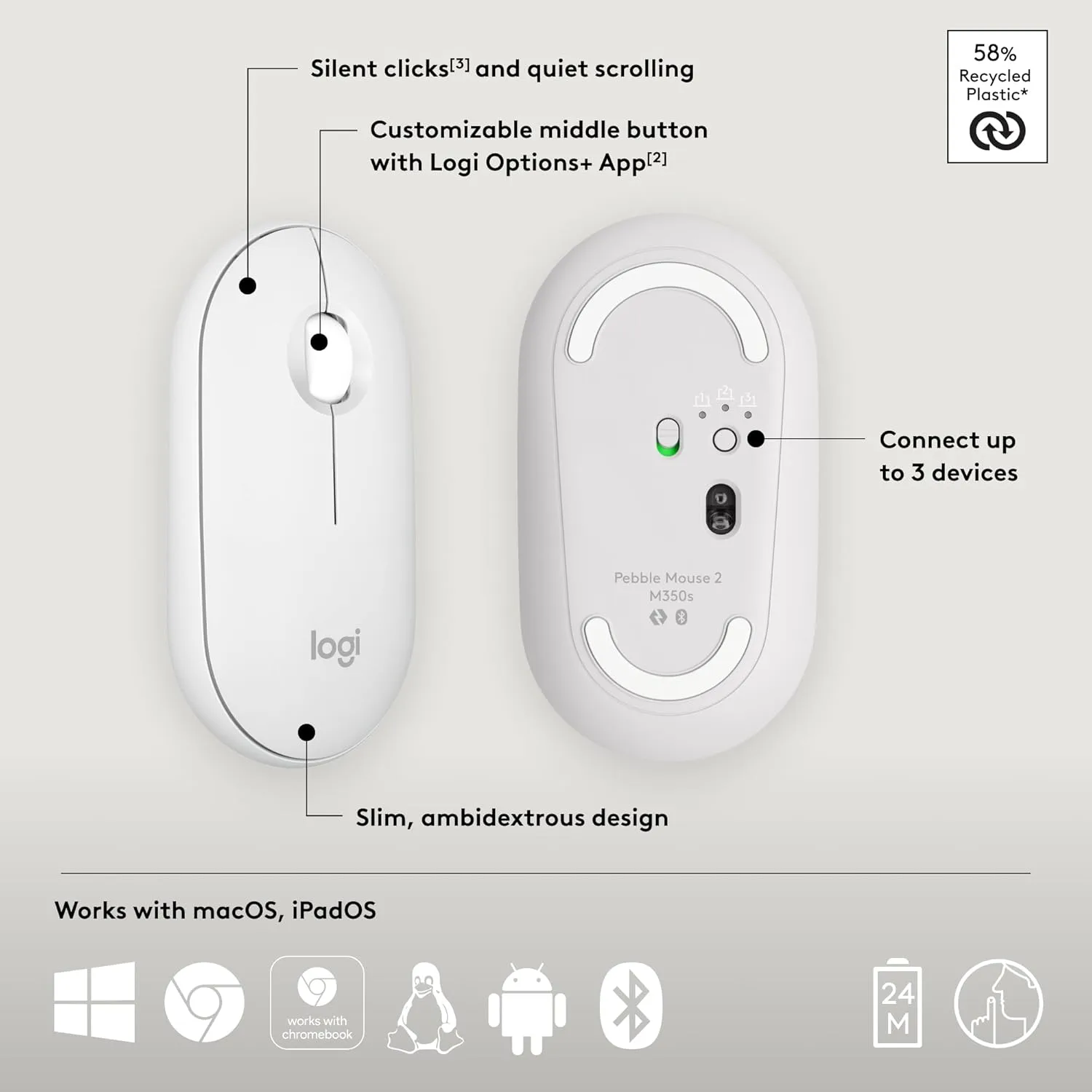Logitech Pebble Mouse 2 M350s Slim Bluetooth Wireless Mouse