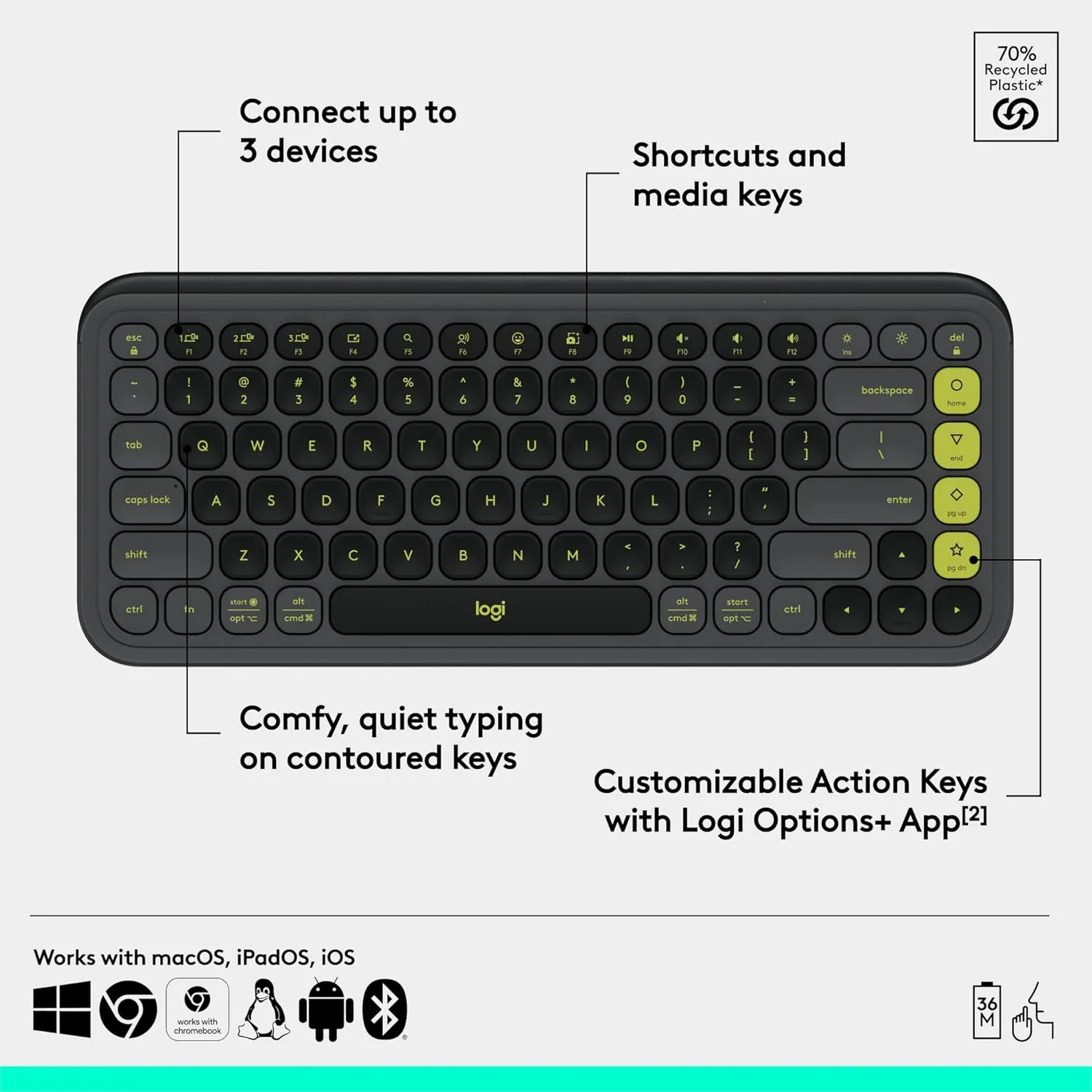 LOGITECH POP ICON Bluetooth Keyboard & Mouse