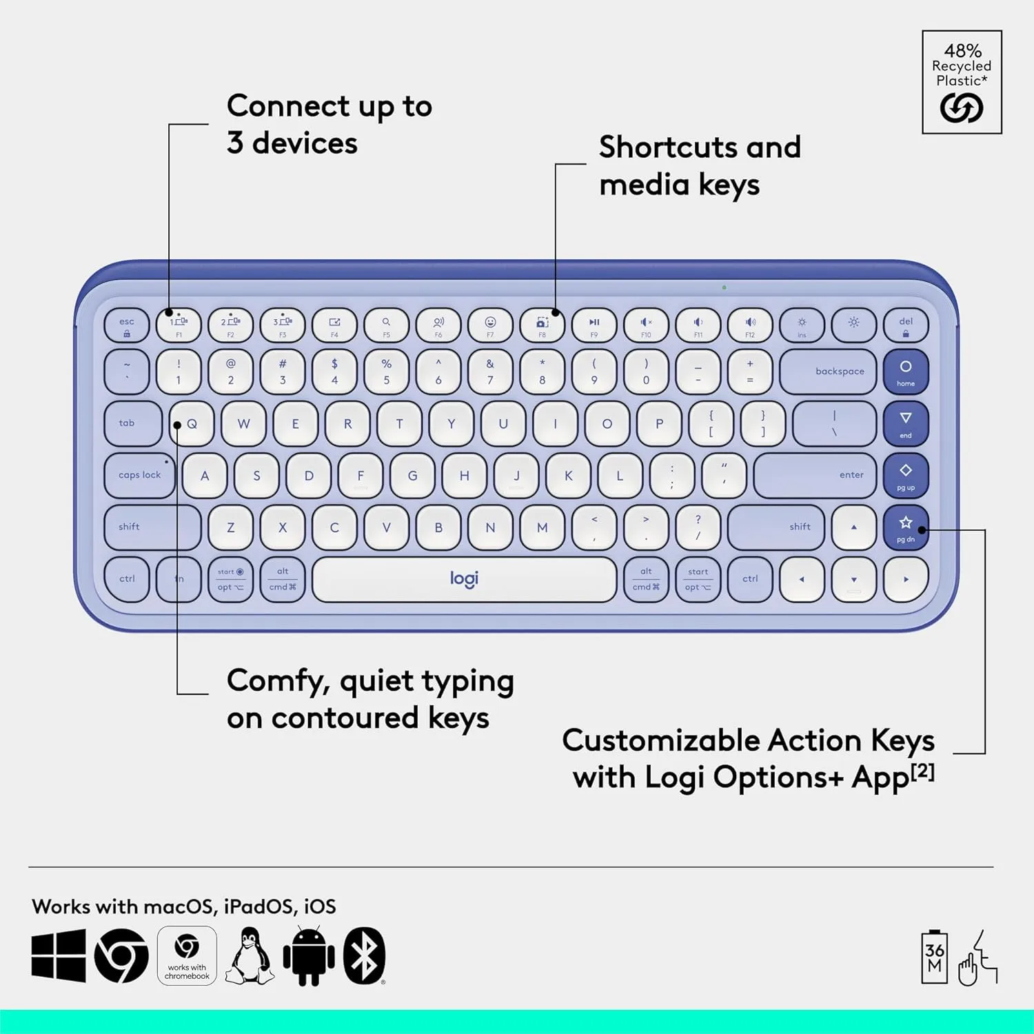 LOGITECH POP ICON Bluetooth Keyboard & Mouse