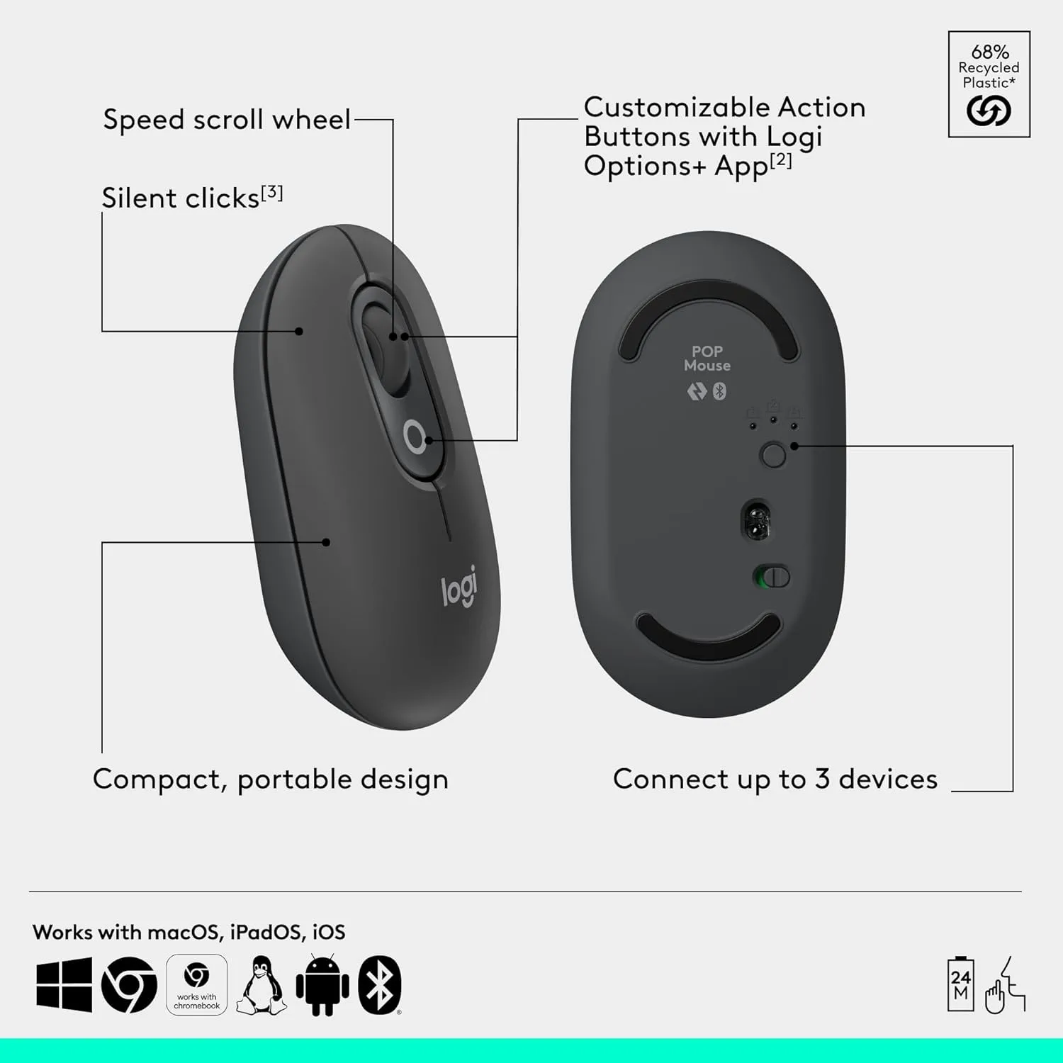 Logitech POP Mouse Wireless Bluetooth SilentTouch