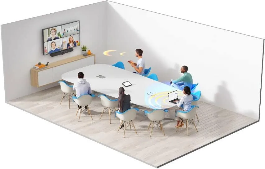 Logitech Rally Bar All-in-One Video Bar for Medium and Large Rooms, Graphite