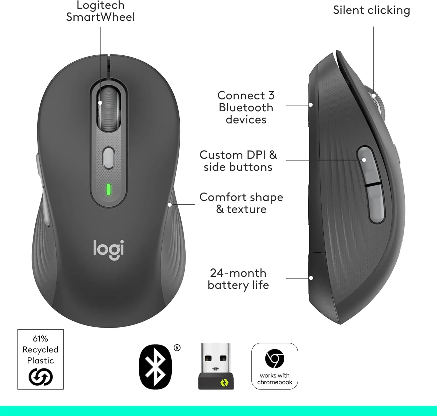 LOGITECH Signature Plus M750 Wireless Mouse