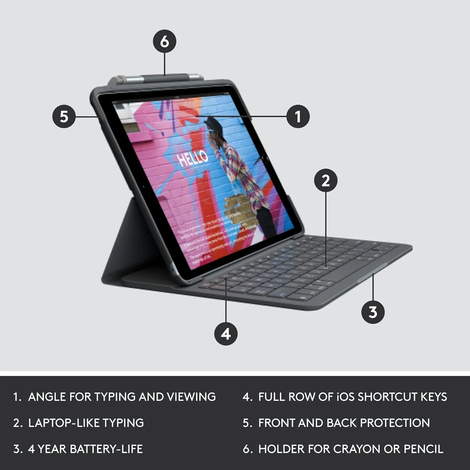Logitech Folio Keyboard Case for iPad (7th/8th/9th Gen)