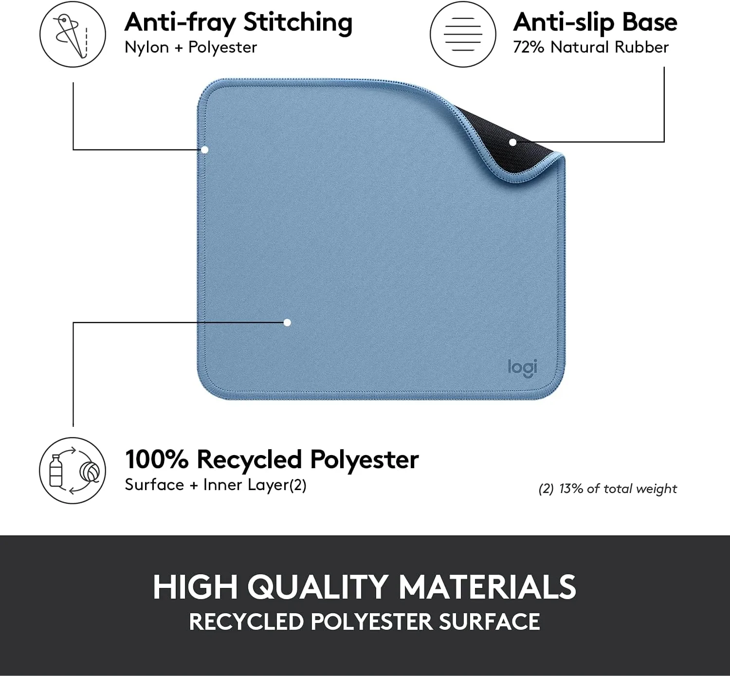 Logitech Mouse Pad - Studio Series