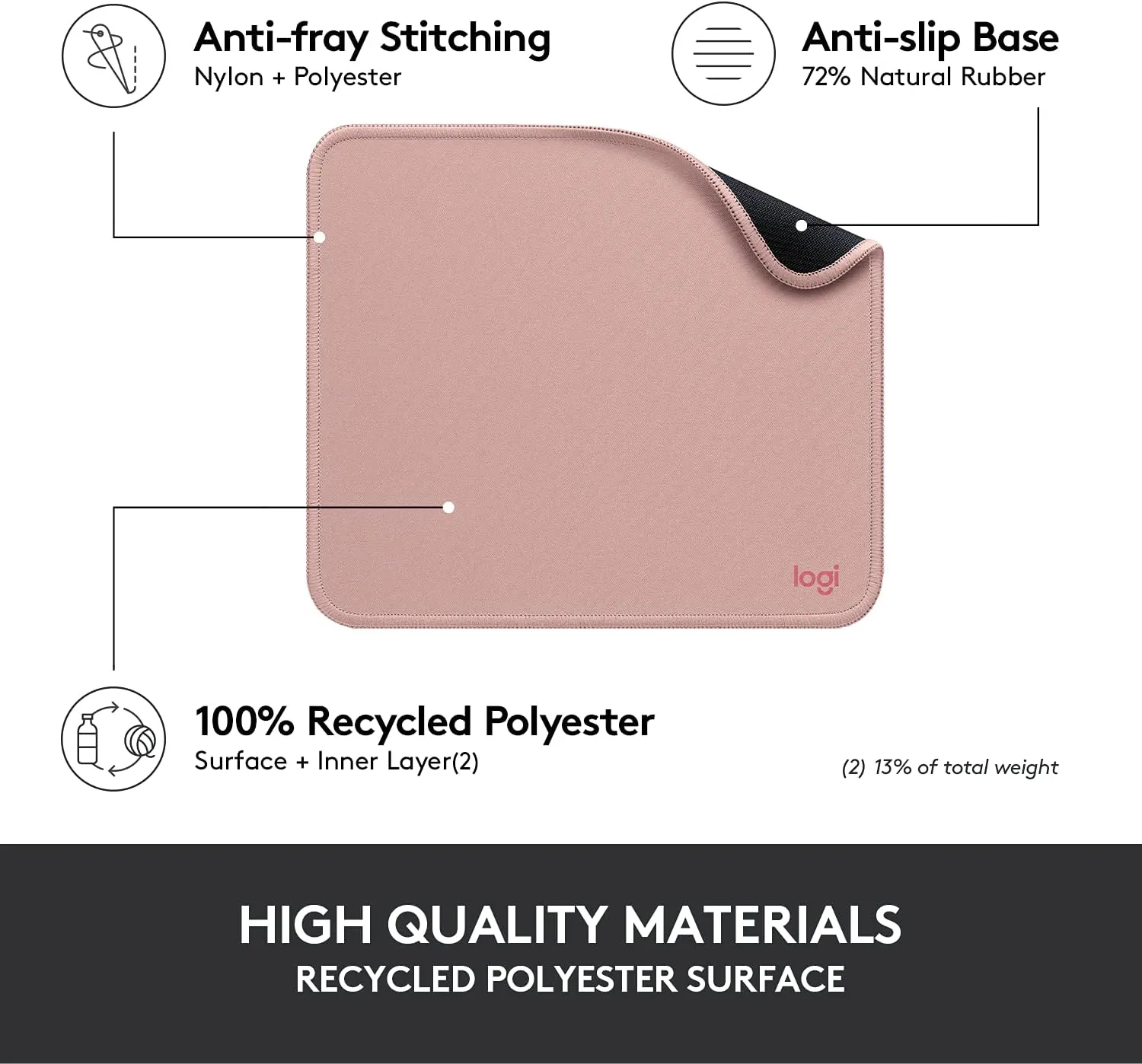 Logitech Mouse Pad - Studio Series