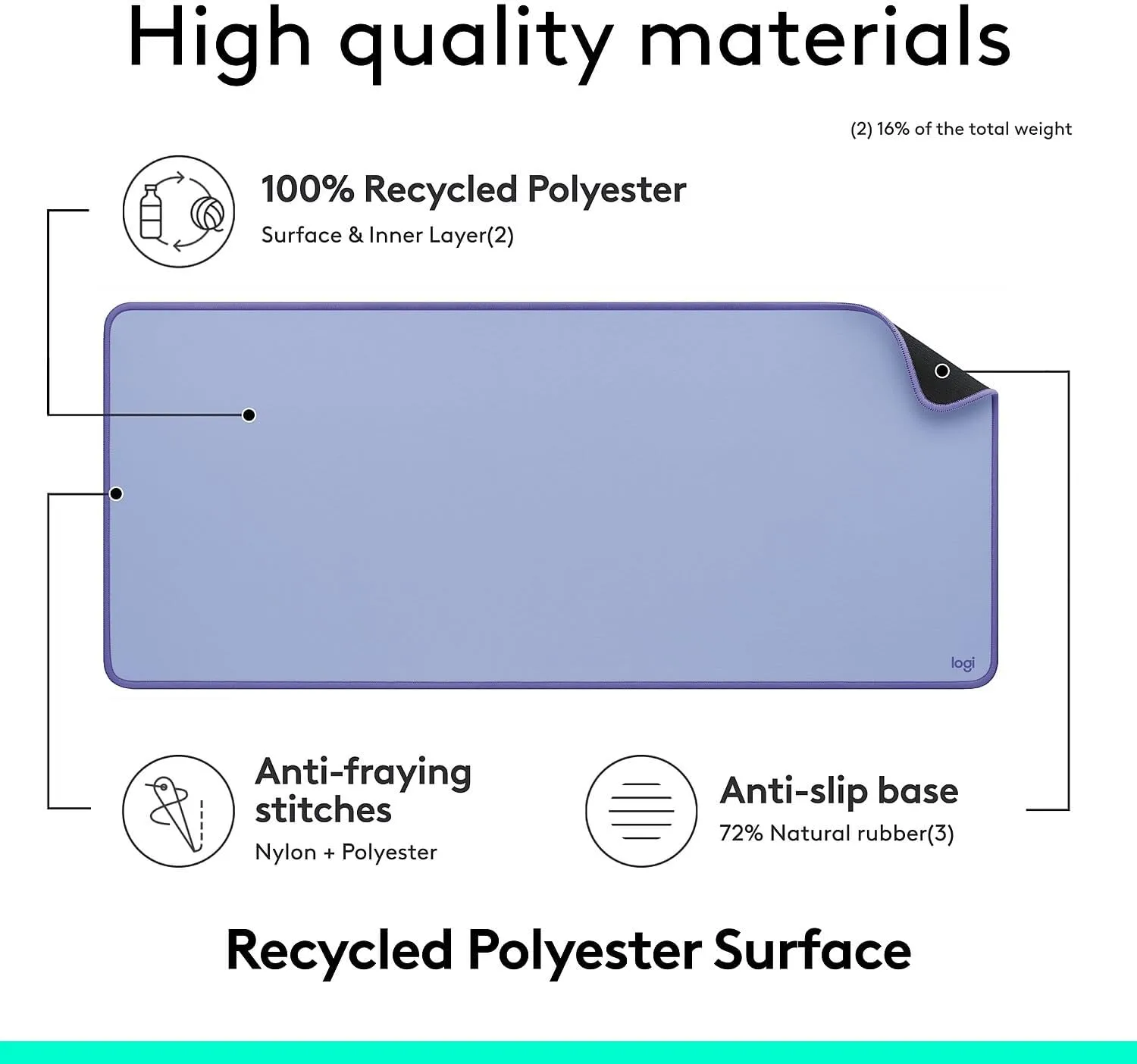 Logitech Desk Mat - Studio Series, Multifunctional Large Desk Pad, Extended Mouse Mat, Office Desk Protector, Lilac