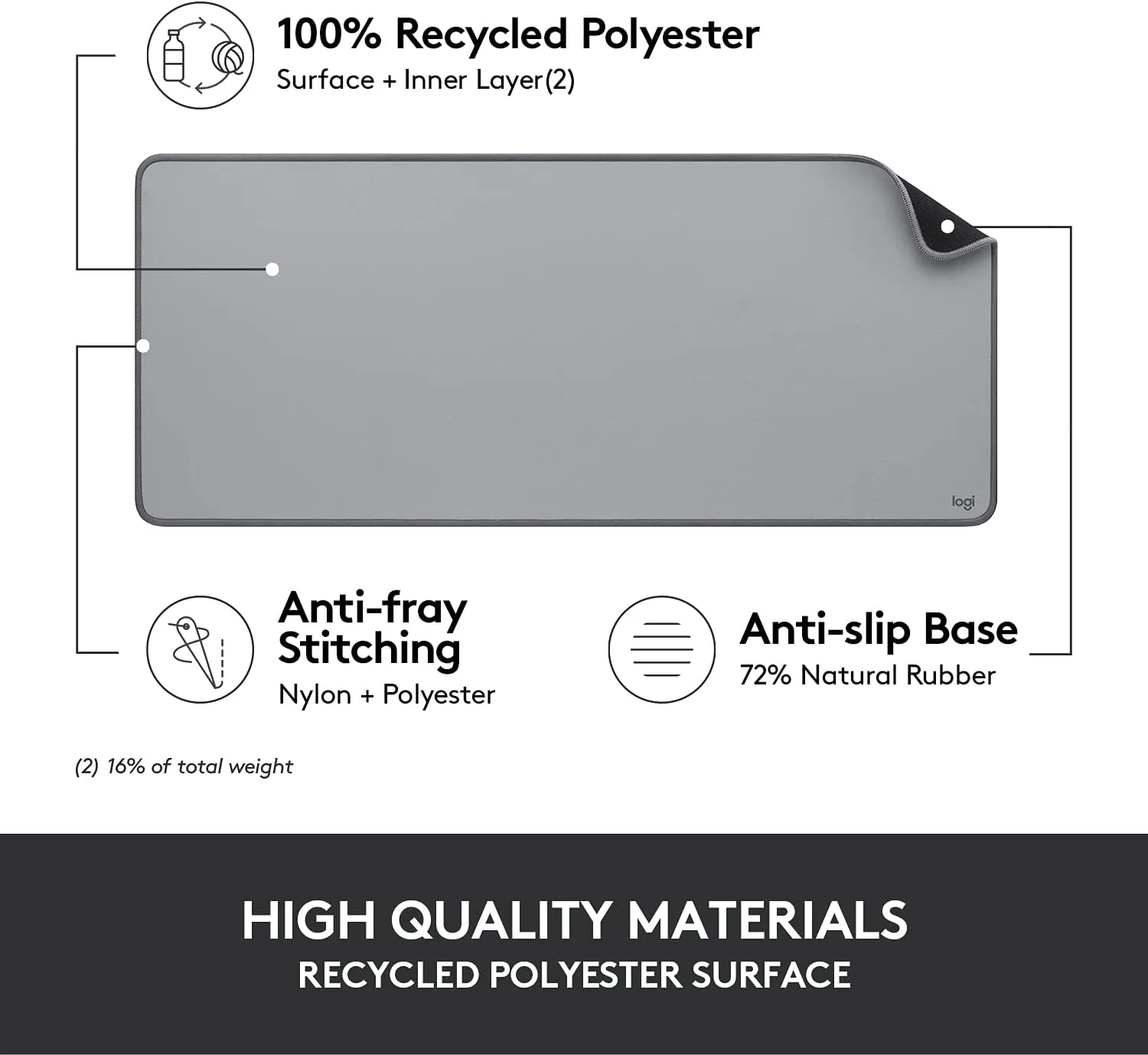 Logitech Desk Mat - Studio Series, Extended Multifunctional Desk Pad