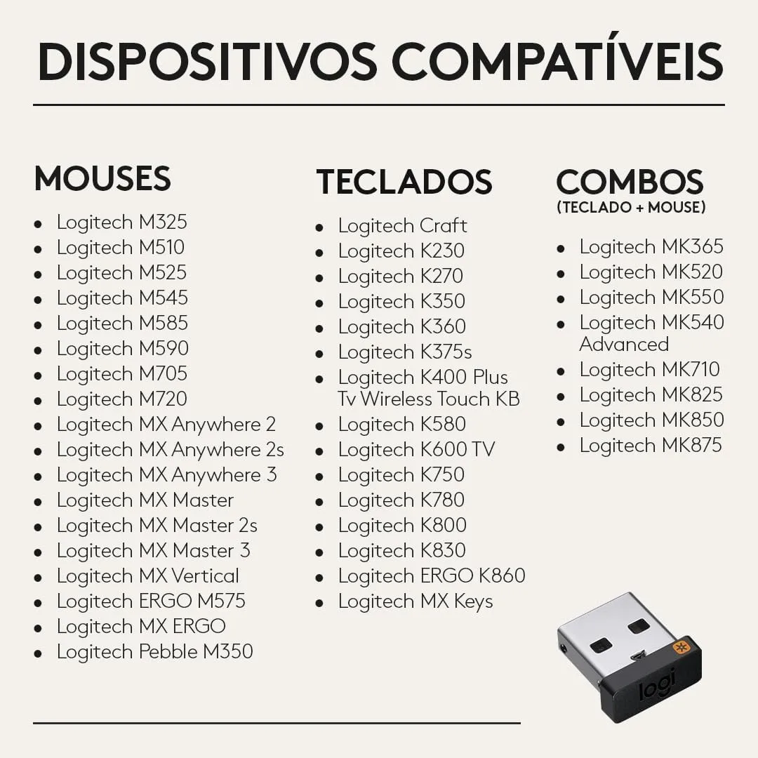 Logitech Unifying Receiver, 2.4 GHz Wireless Technology, USB Plug Compatible with all Logitech Unifying Devices like