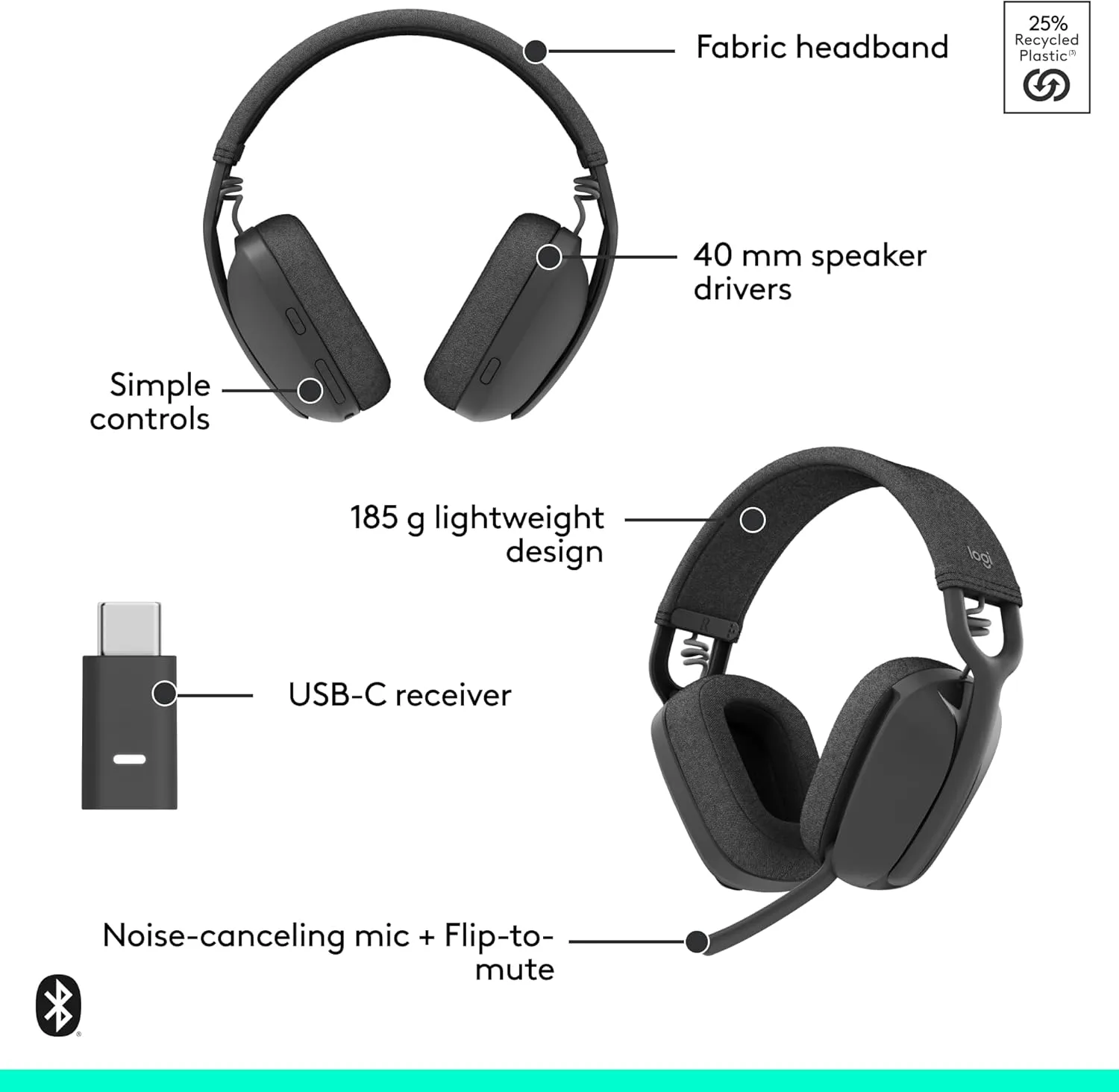 Logitech Zone Vibe Wireless Bluetooth Headset, Noise-Canceling - Graphite
