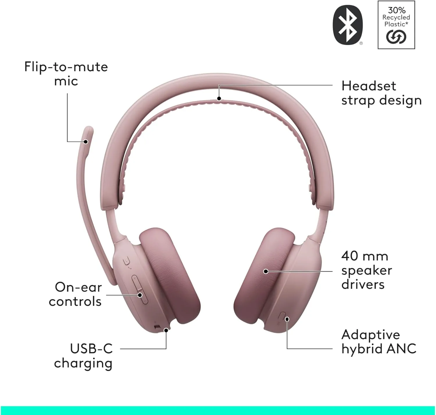 Logitech Zone Wireless 2 ES Noise-Canceling Wireless Headset - Rose