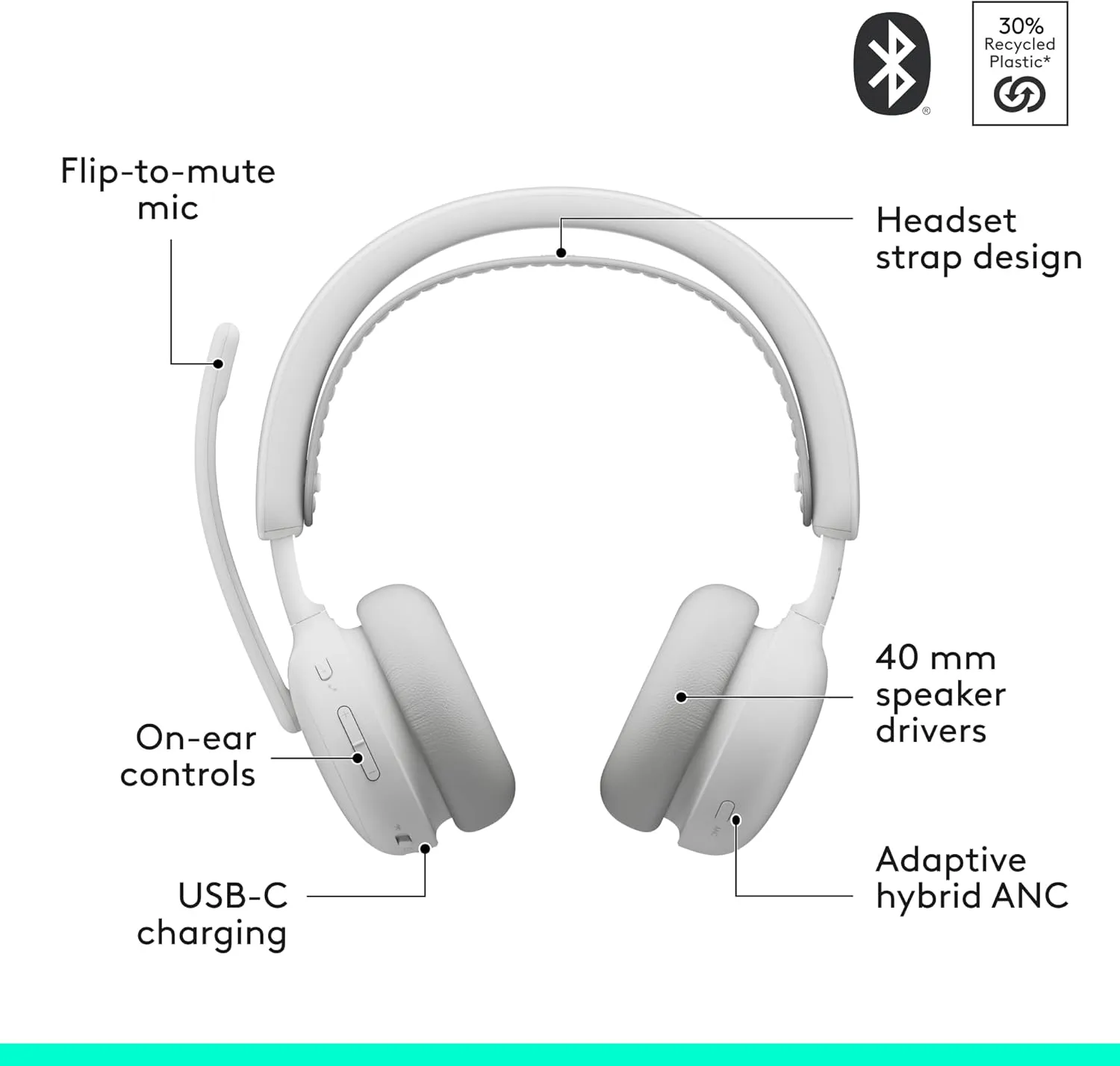 Logitech Zone Wireless 2 ES - Noise-Canceling Wireless Headset with Adaptive Hybrid ANC, Bluetooth - Off-White