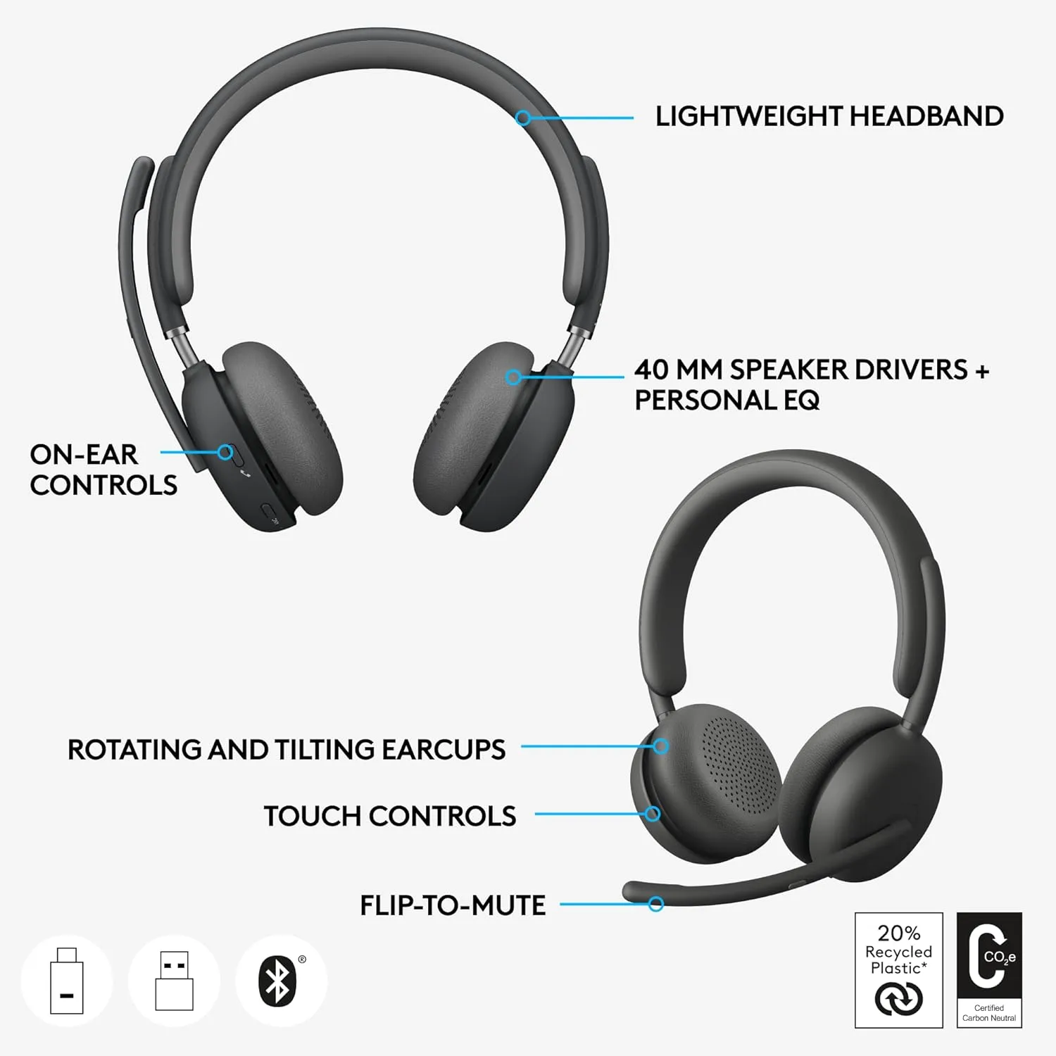 Logitech Zone Wireless 2 Premium Noise Canceling Headset with Hybrid ANC, Graphite