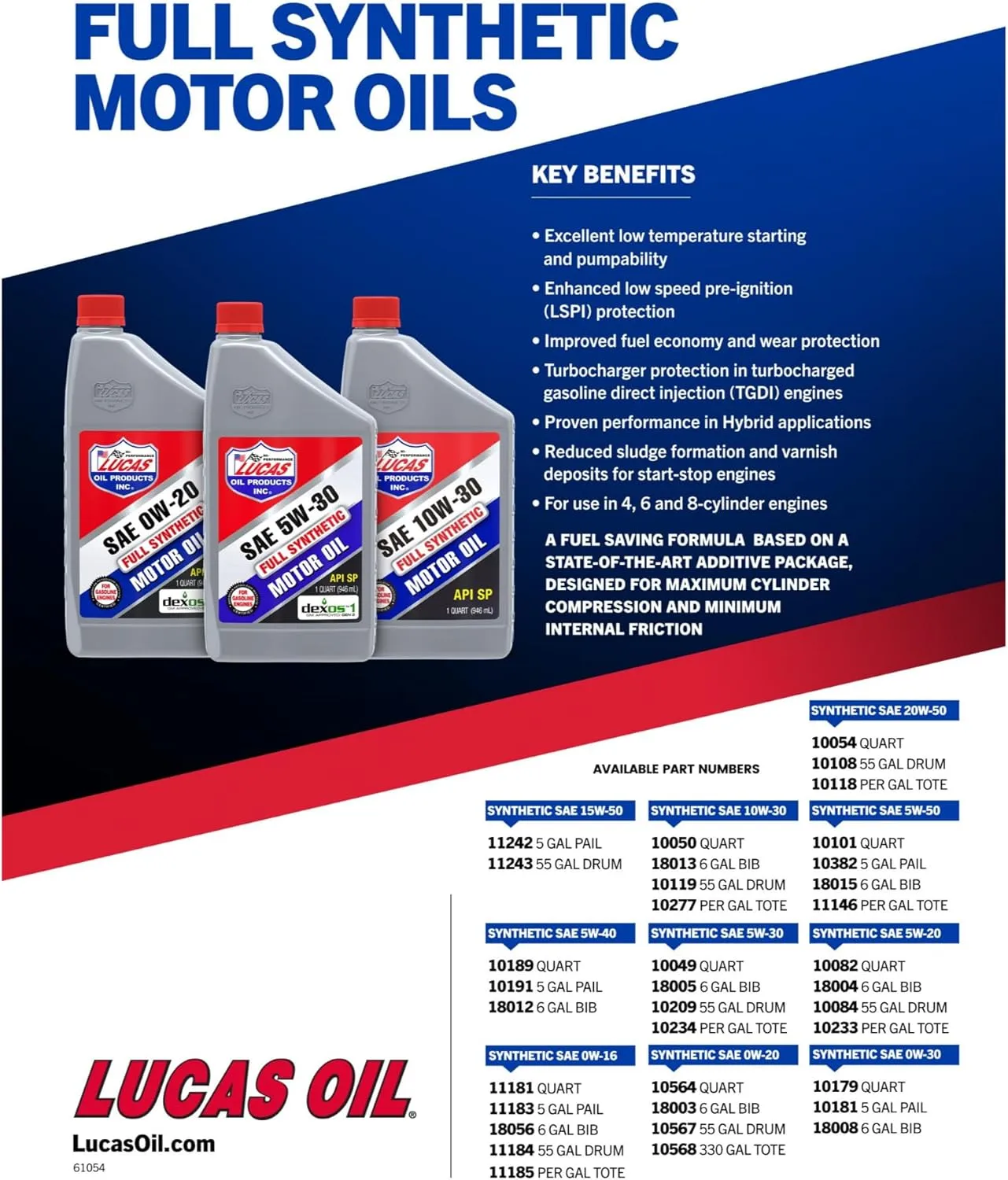 Lucas Oil Synthetic High Mileage Motor Oil