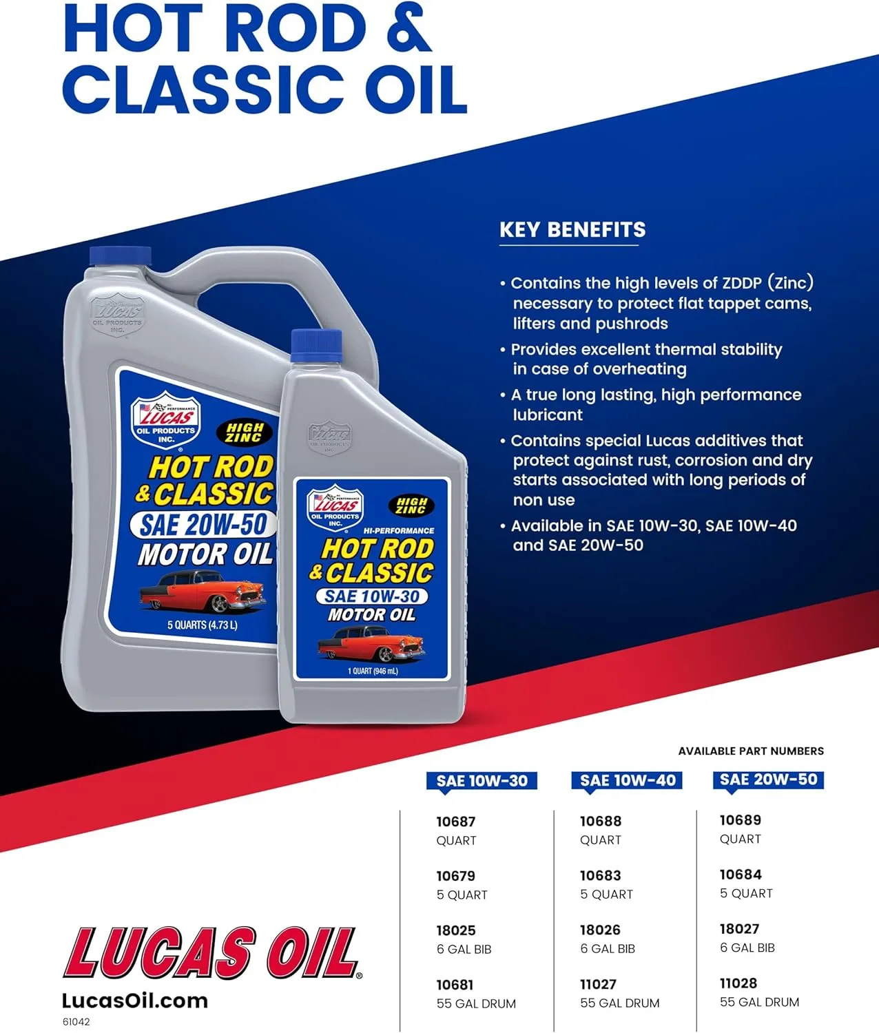 LUCAS OIL Hot Rod & Classic Car Motor Oil