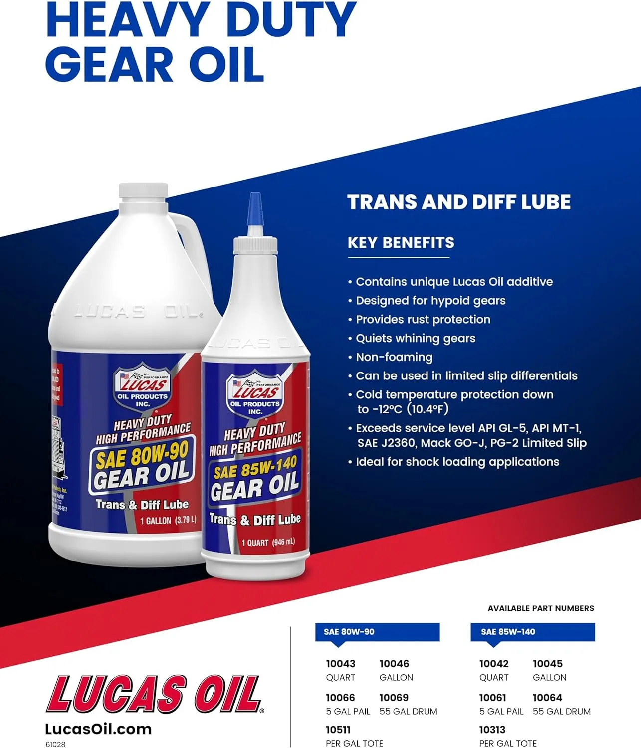 Lucas Oil Heavy Duty Gear Oil