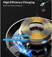 Lunasea LunaSafe 10W Qi Charge Pad USB Powered - Power Supply Not Included