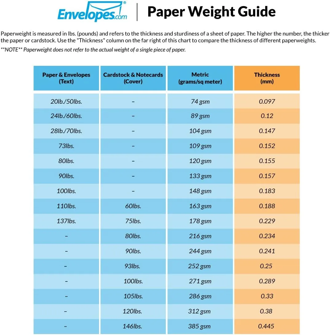 LUXPAPER Booklet 6in x 9in Envelopes, Gummed Seal