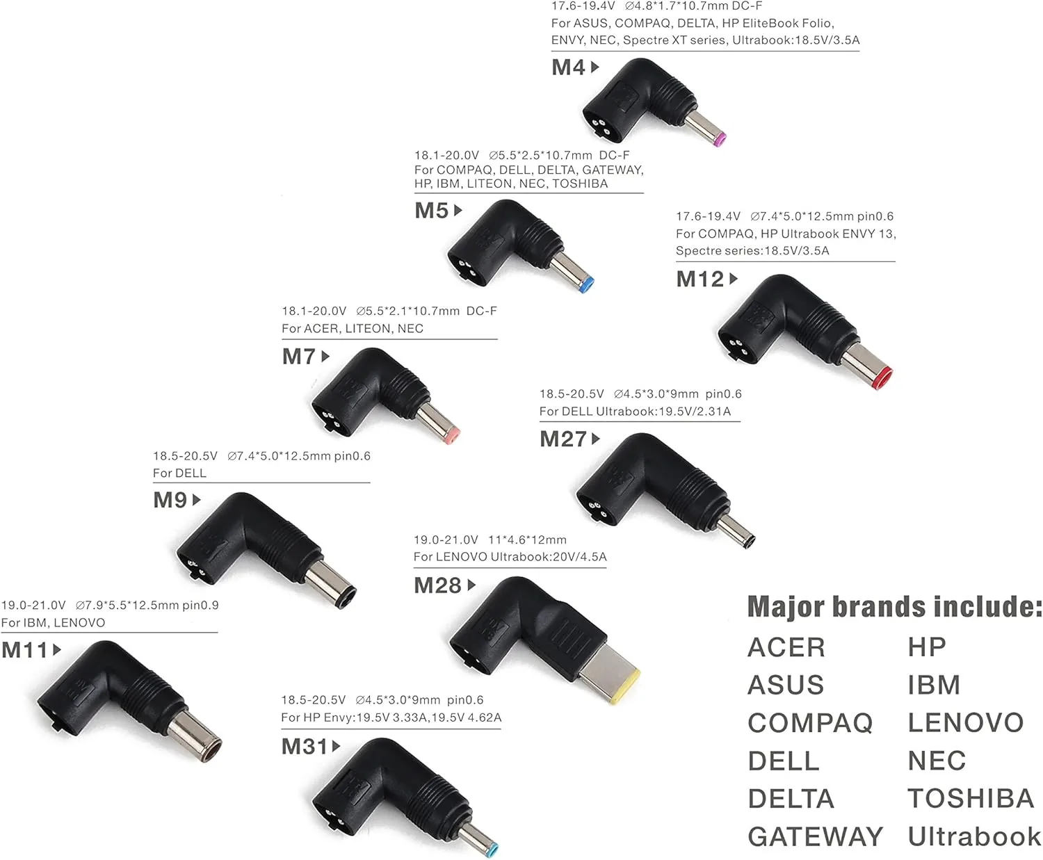 LUXA2 EnerG Bar 65W Universal Laptop Adapter for ASUS, ACER, HP, IBM, LENOVO, DELL, TOSHIBA, Ultrabook (PO-ULA-PC65BK-00)