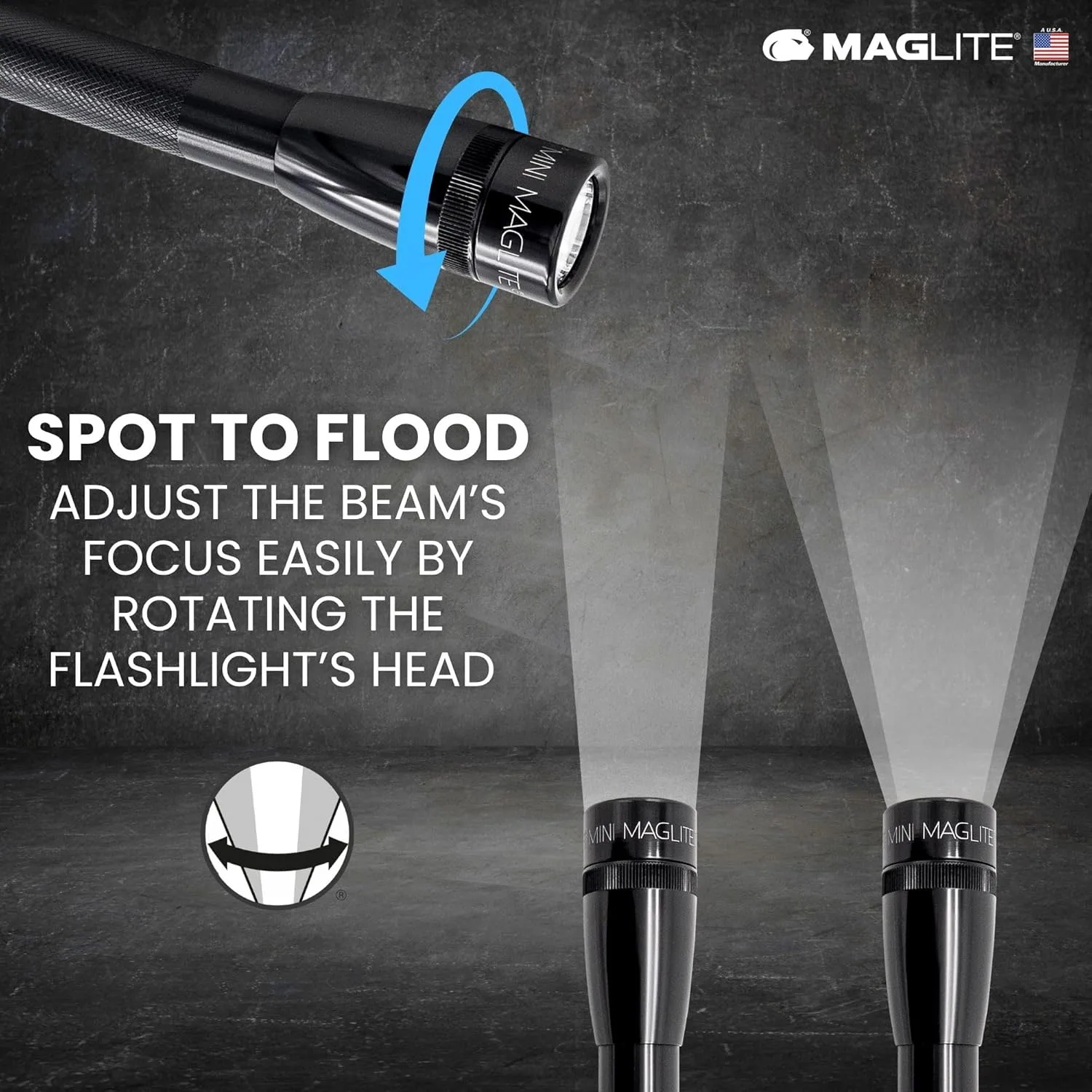 MAGLITE Mini 2-Cell AA LED Flashlight Combo Pack