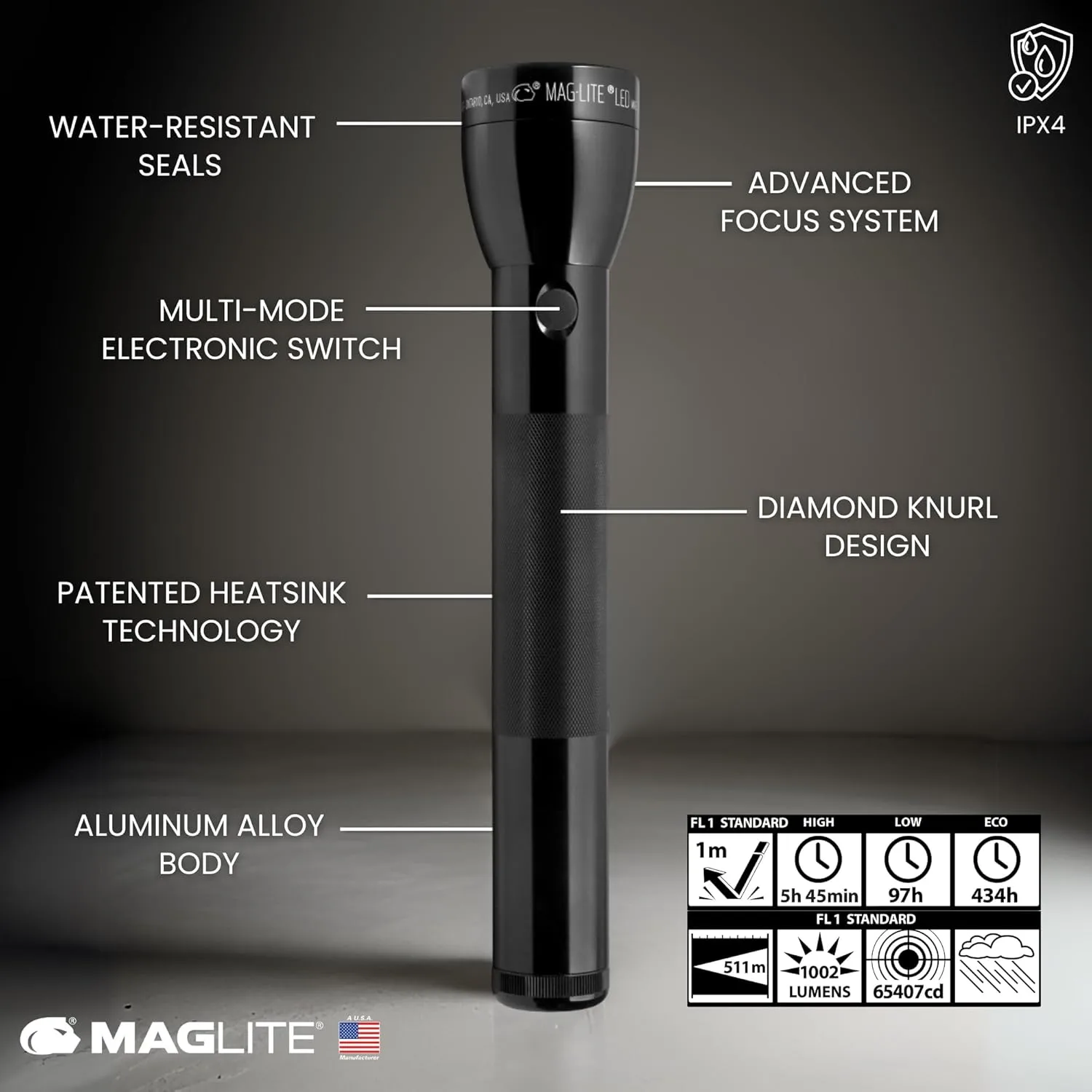 MagLite ML300L 4D LED Flashlight – 1002 Lumens, Long Runtime, Adjustable Beam, Water-Resistant, Aluminum Body – Black