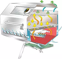 Magma Products, Monterey II Infrared Gourmet Series Gas Grill, A10-1225-2GS