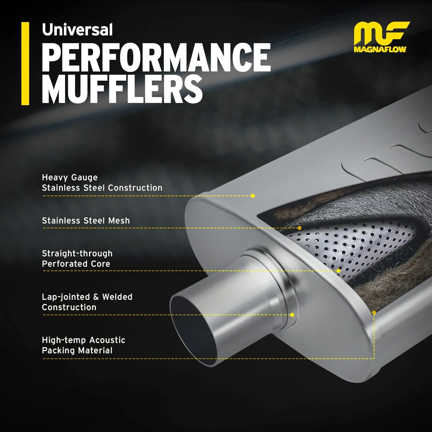 MagnaFlow Performance Exhaust Muffler 12867 - 3" Inlet/Outlet, 5x5x14" Stainless Steel