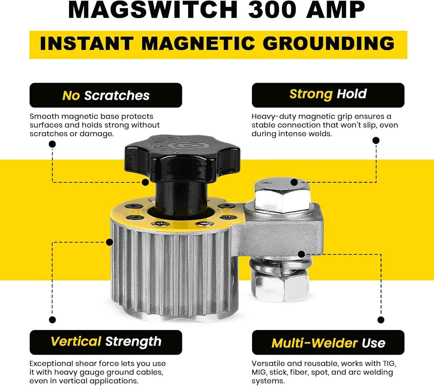 MAGSWITCH Switchable Magnetic Ground Clamp