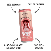 Margo Price Seltzer - 5mg THC + 5mg CBD | Case of 24, 12 oz cans