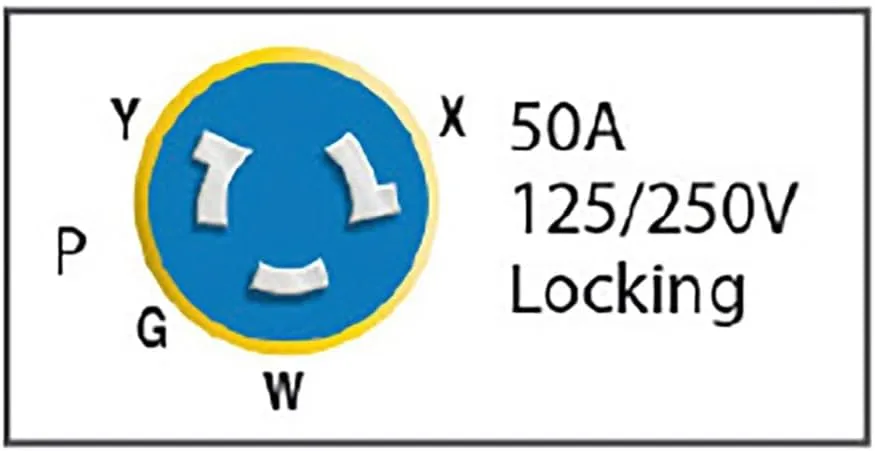 Marinco Easy Lock Marine Shore Power Inlets