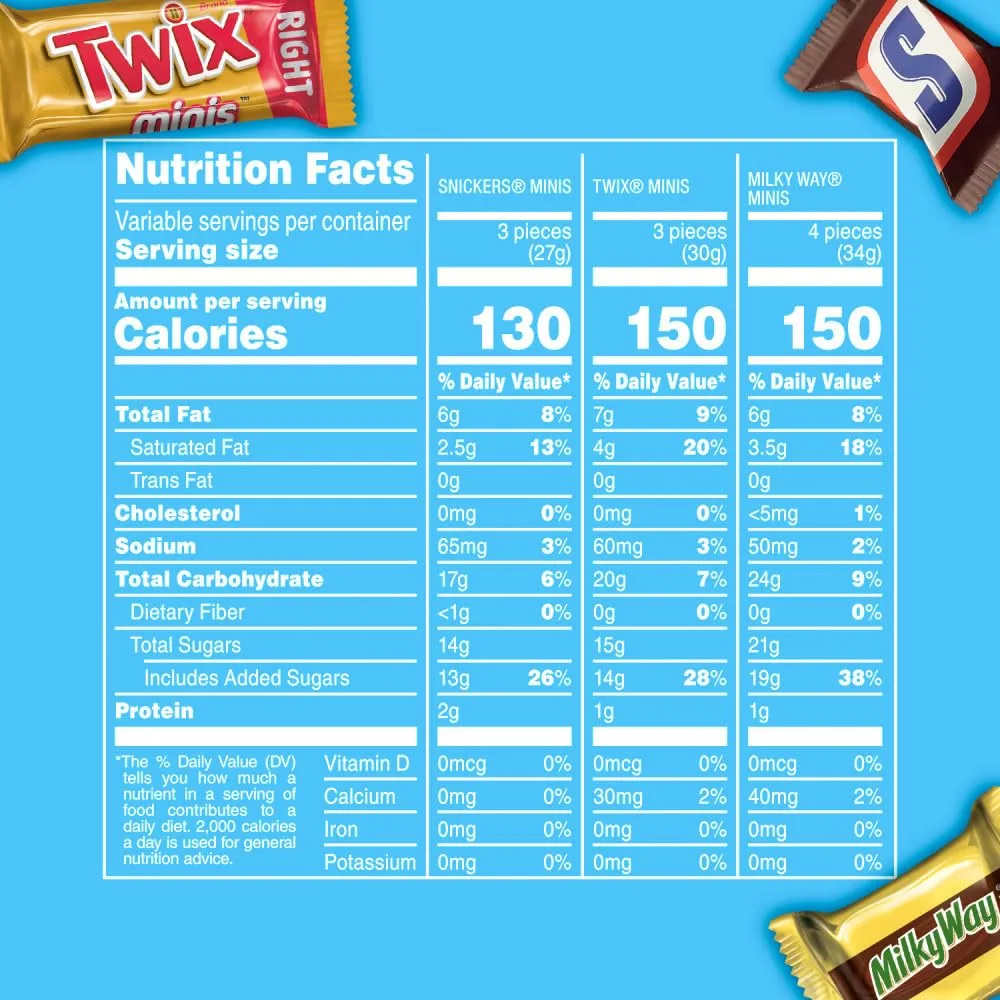 SNICKERS, TWIX & MILKY WAY Minis Assorted Chocolate Candy Variety Pack, Halloween Candy Bag, 150 Ct Bulk Bag 150 Ct (Pack of 1)