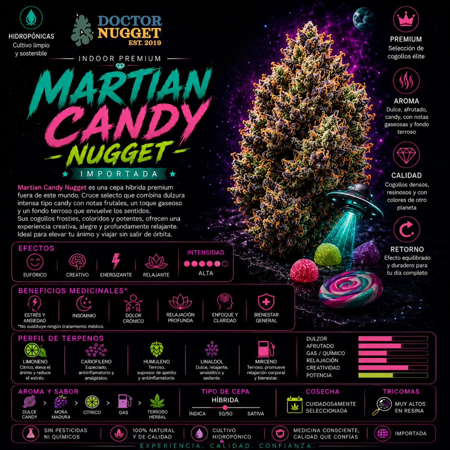 Dr. Nugget Martian Candy Nugget flor premium híbrida indoor
