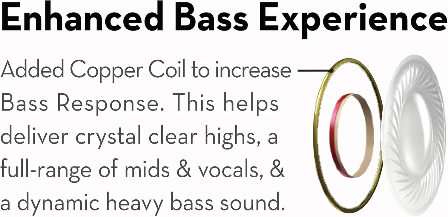 Maxell 199621 Soft Silicone Rubber Ear Tip Comfortable Extended Listening Copper Coil for Heavy Bass In-Ear Bud