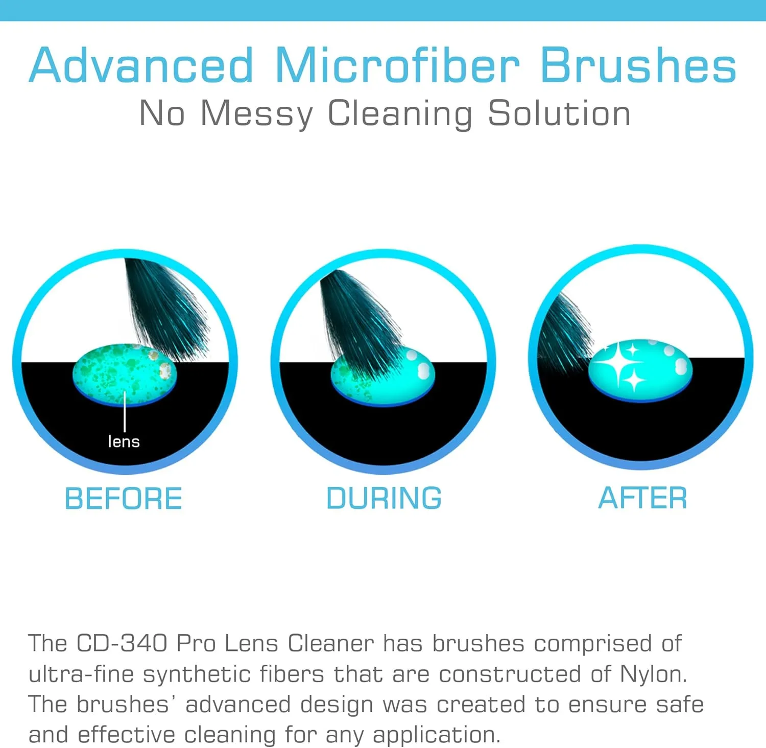 Maxell Pro 190048 CD-340 Laser Lens Cleaner — CD/DVD Player Lens Cleaner, Microfiber Brush, No Chemicals, 1 Count