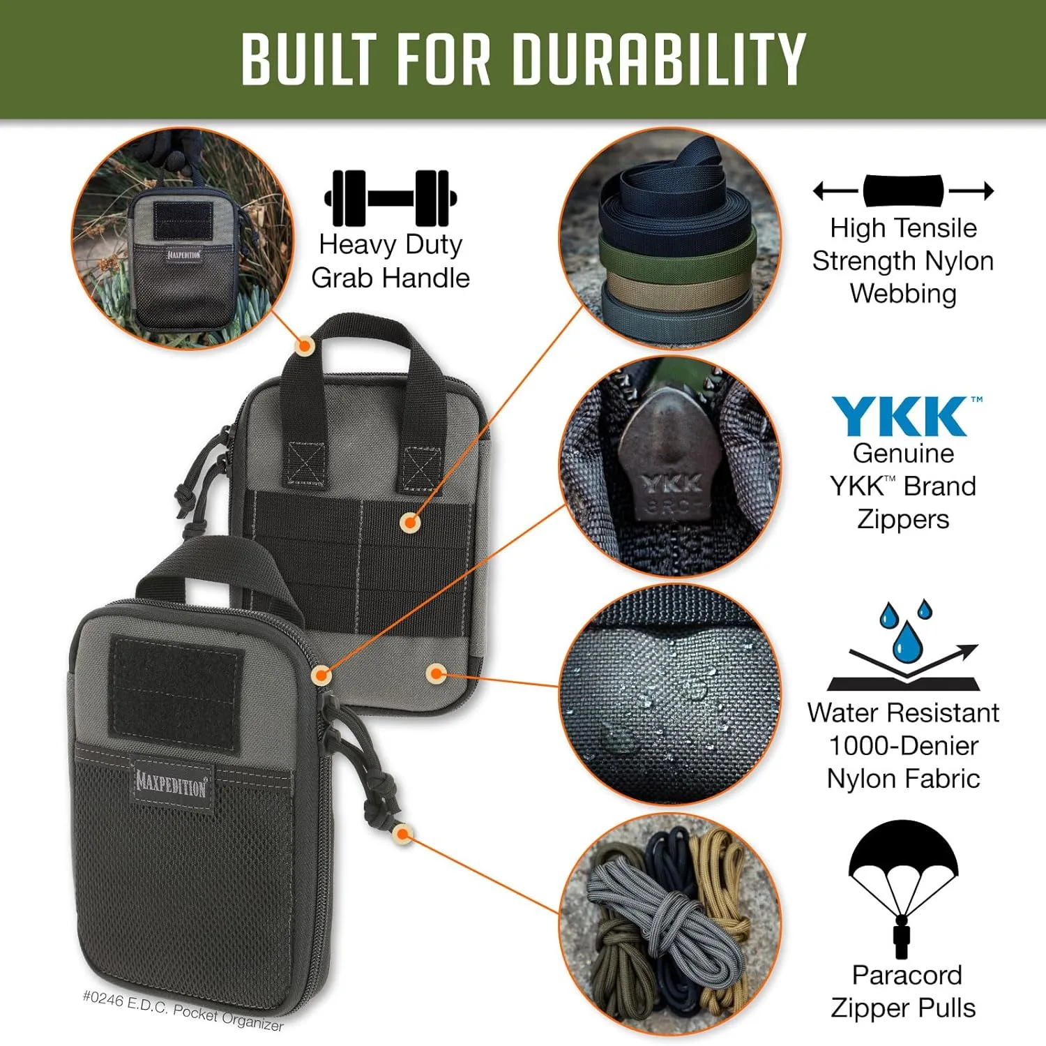 MAXPEDITION E.D.C. Pocket Organizer