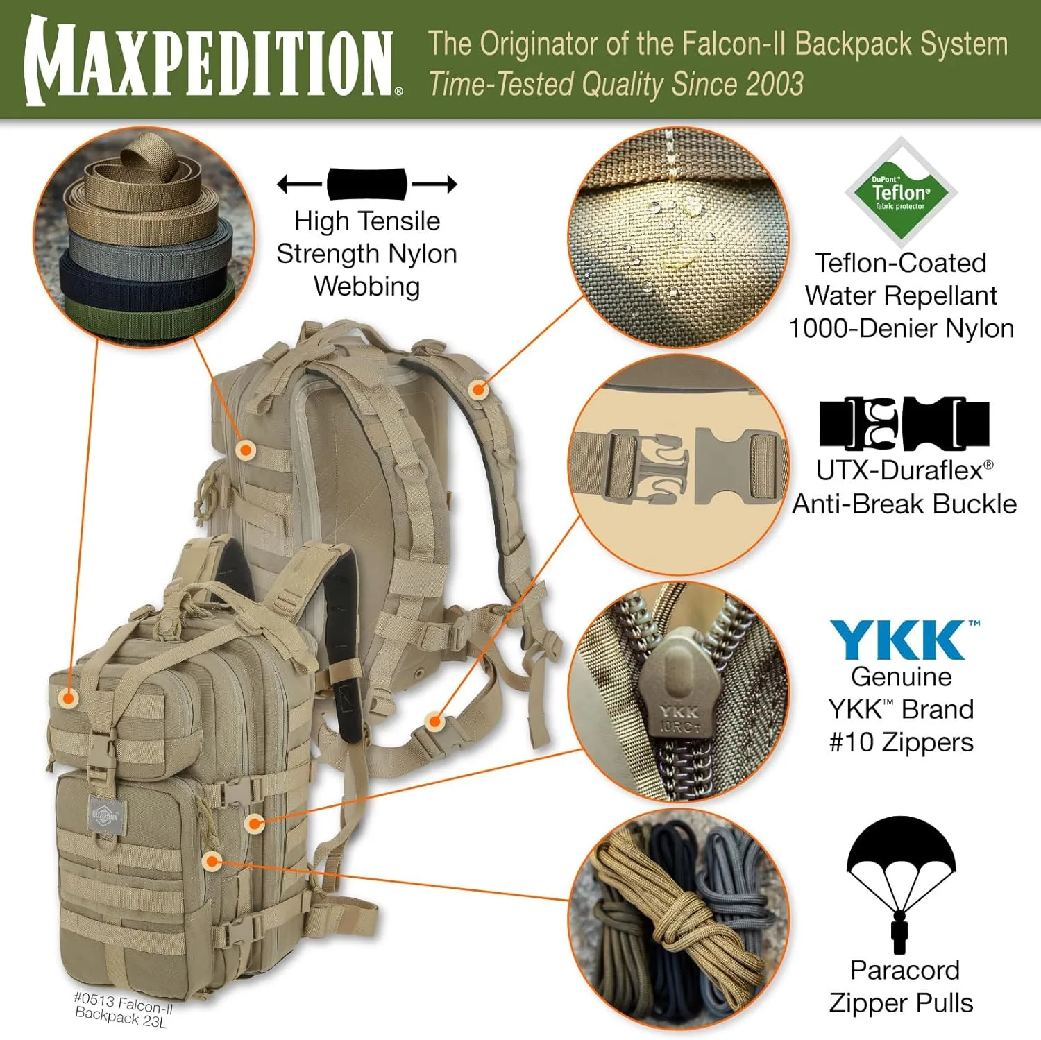 MAXPEDITION Falcon-II Tactical Backpack