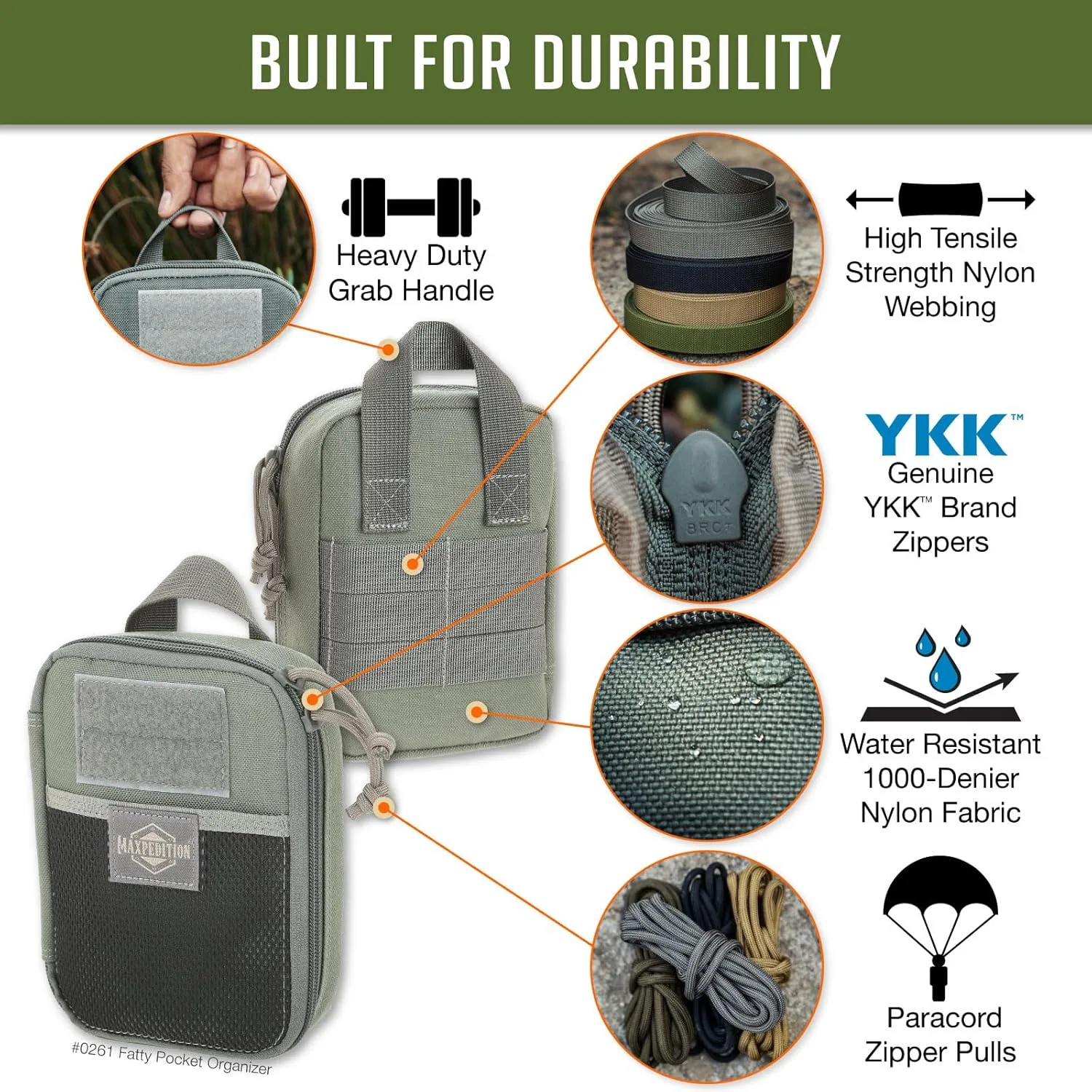 MAXPEDITION Fatty Pocket Organizer