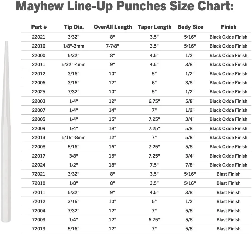 Mayhew Tools Line Up Punch Full Finish, 10 in, 3/16 in Tip, Alloy Steel