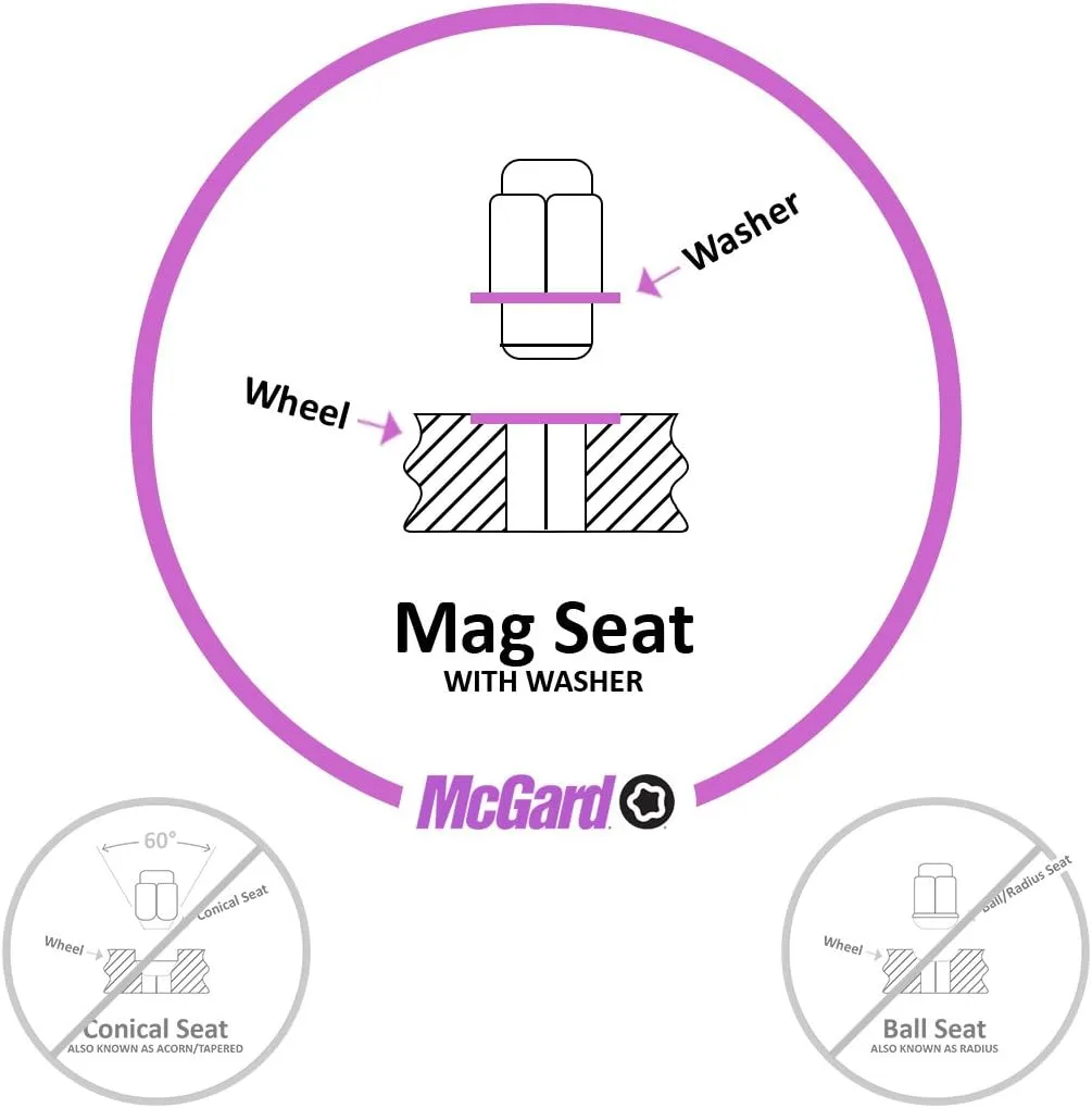 McGard 21120 Chrome Regular Shank Wheel Locks (1/2" - 20 Thread Size) - Set of 4
