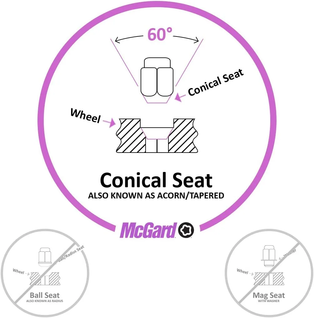 McGard 64011 Lug NUT 7/16 Bulge
